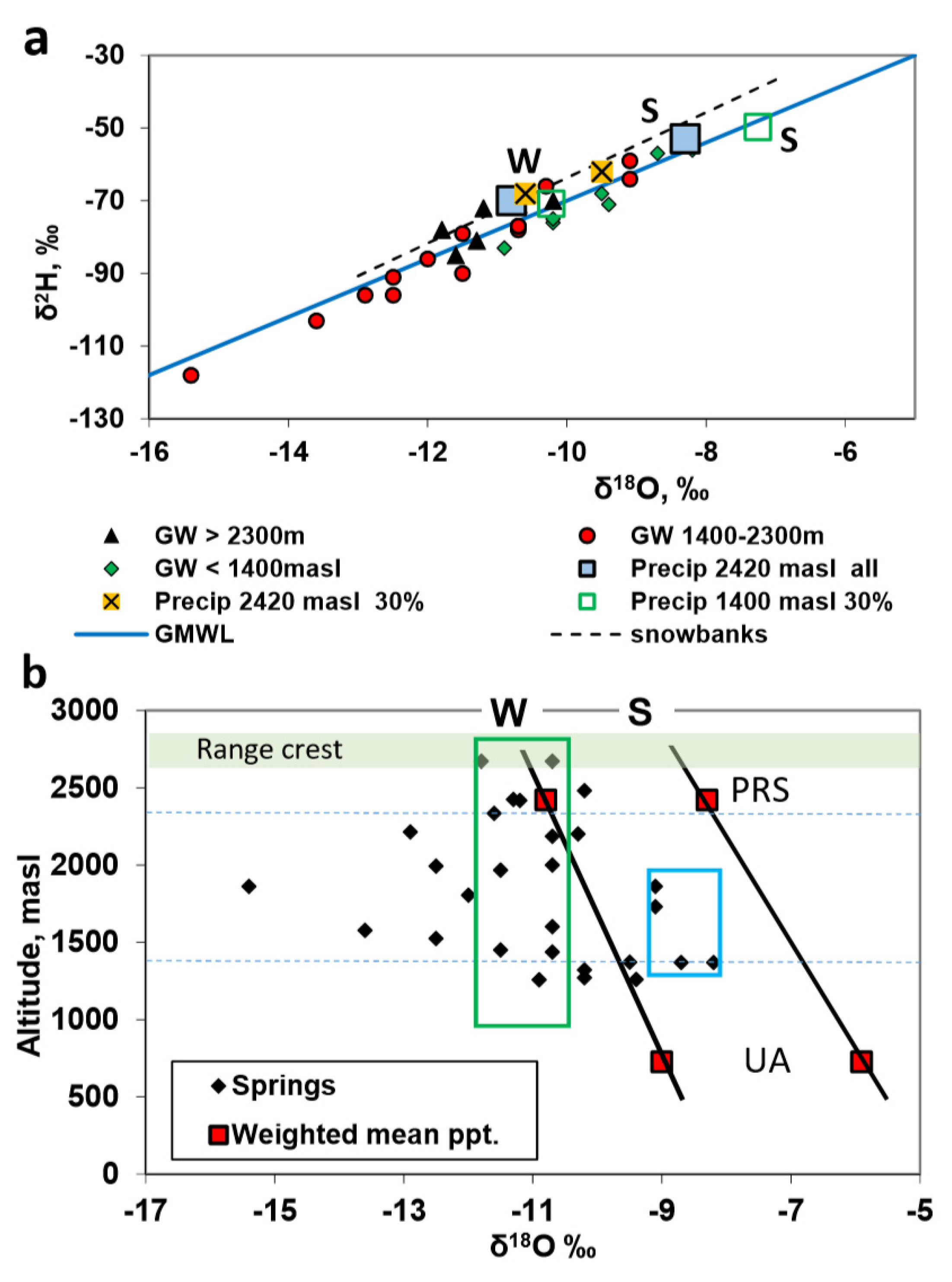 Geosciences 09 00461 g005