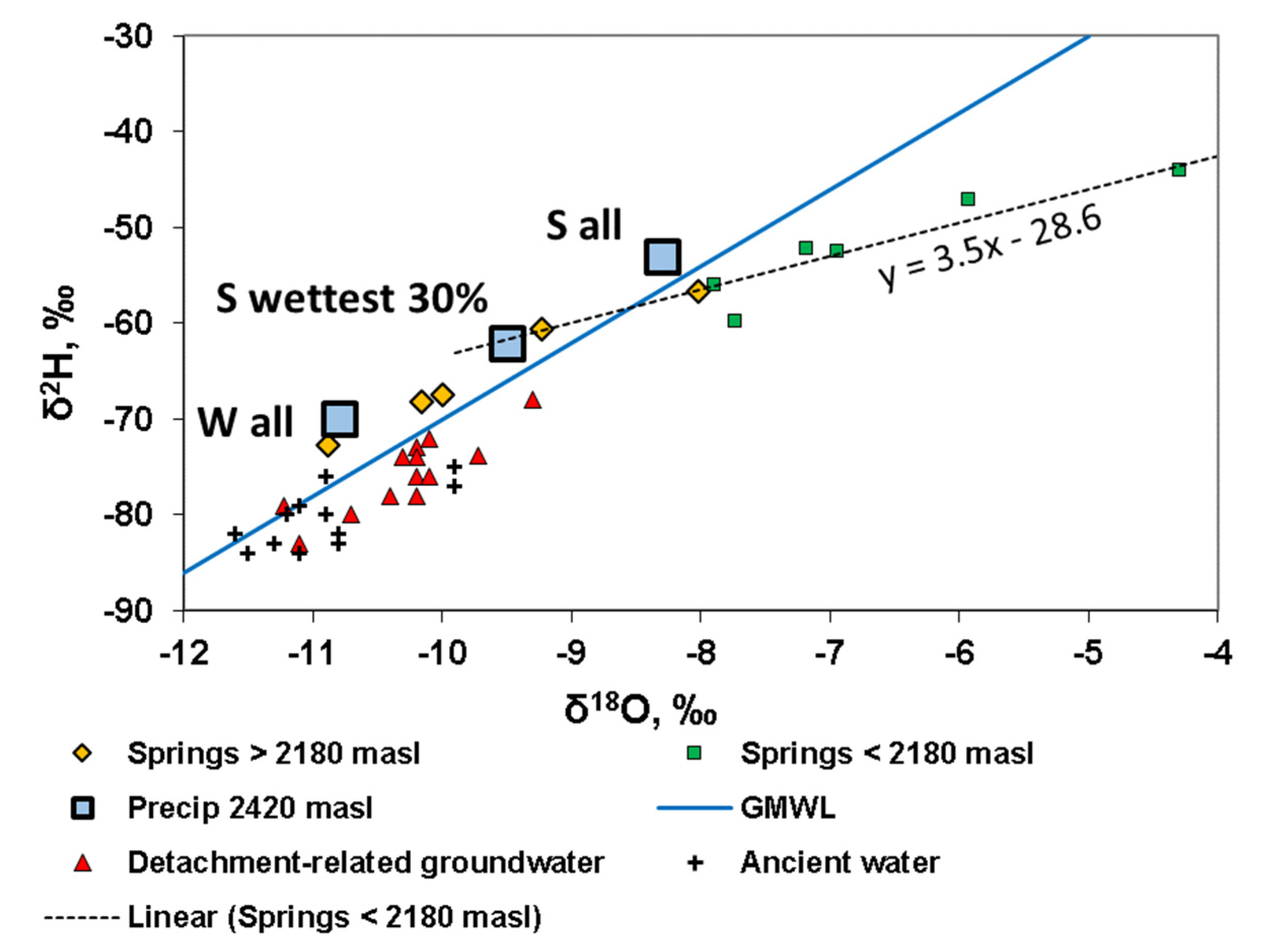 Geosciences 09 00461 g006