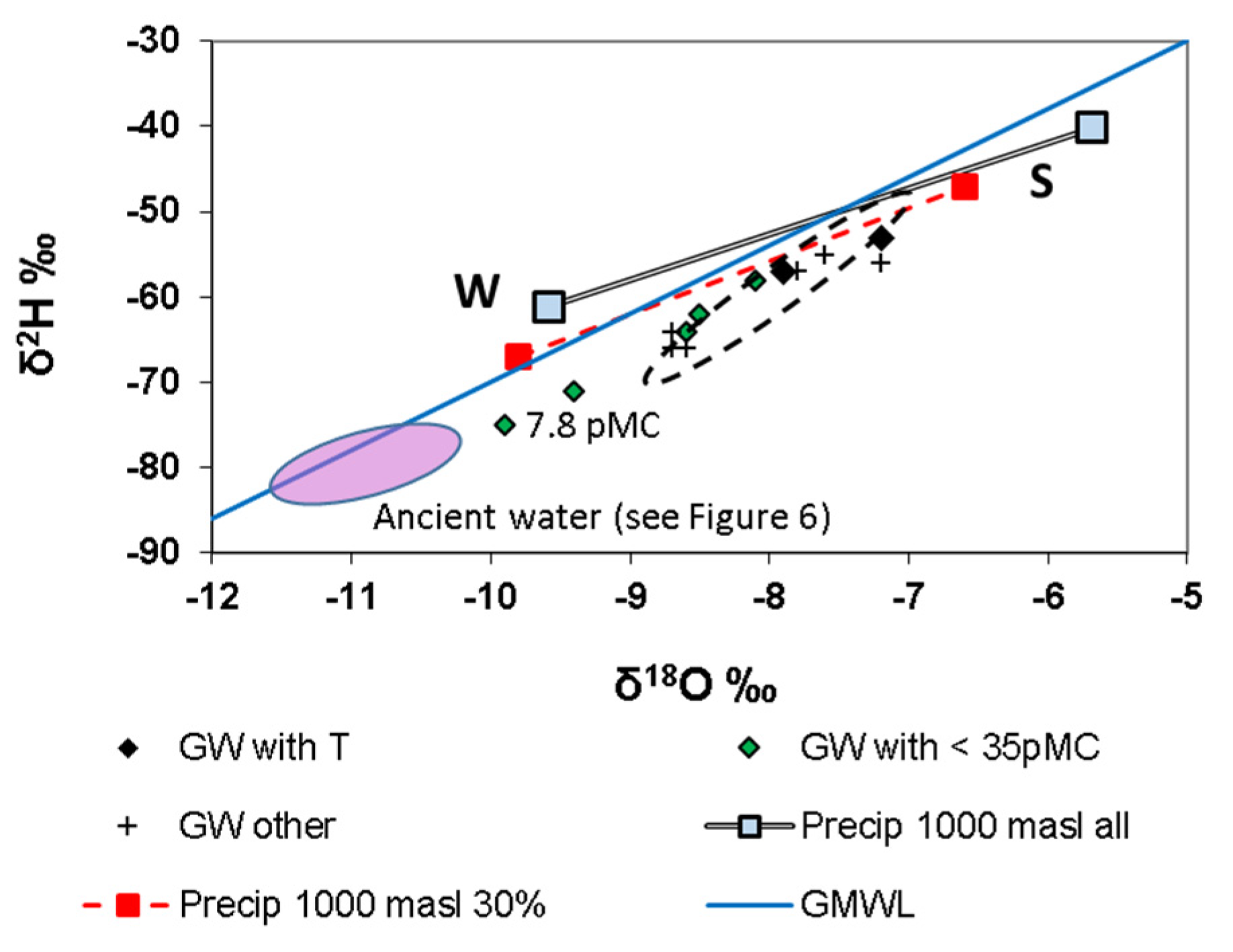 Geosciences 09 00461 g007