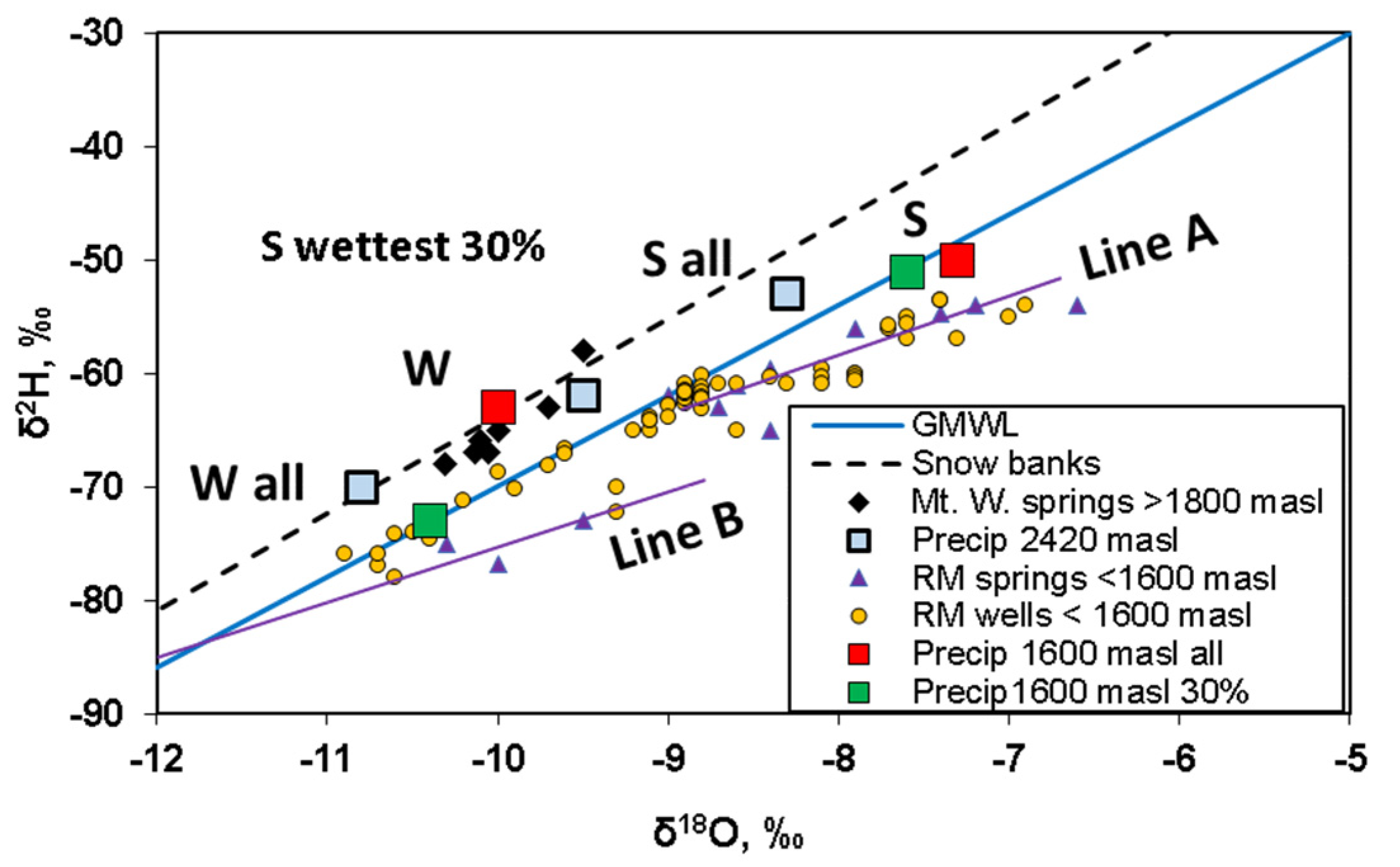 Geosciences 09 00461 g008