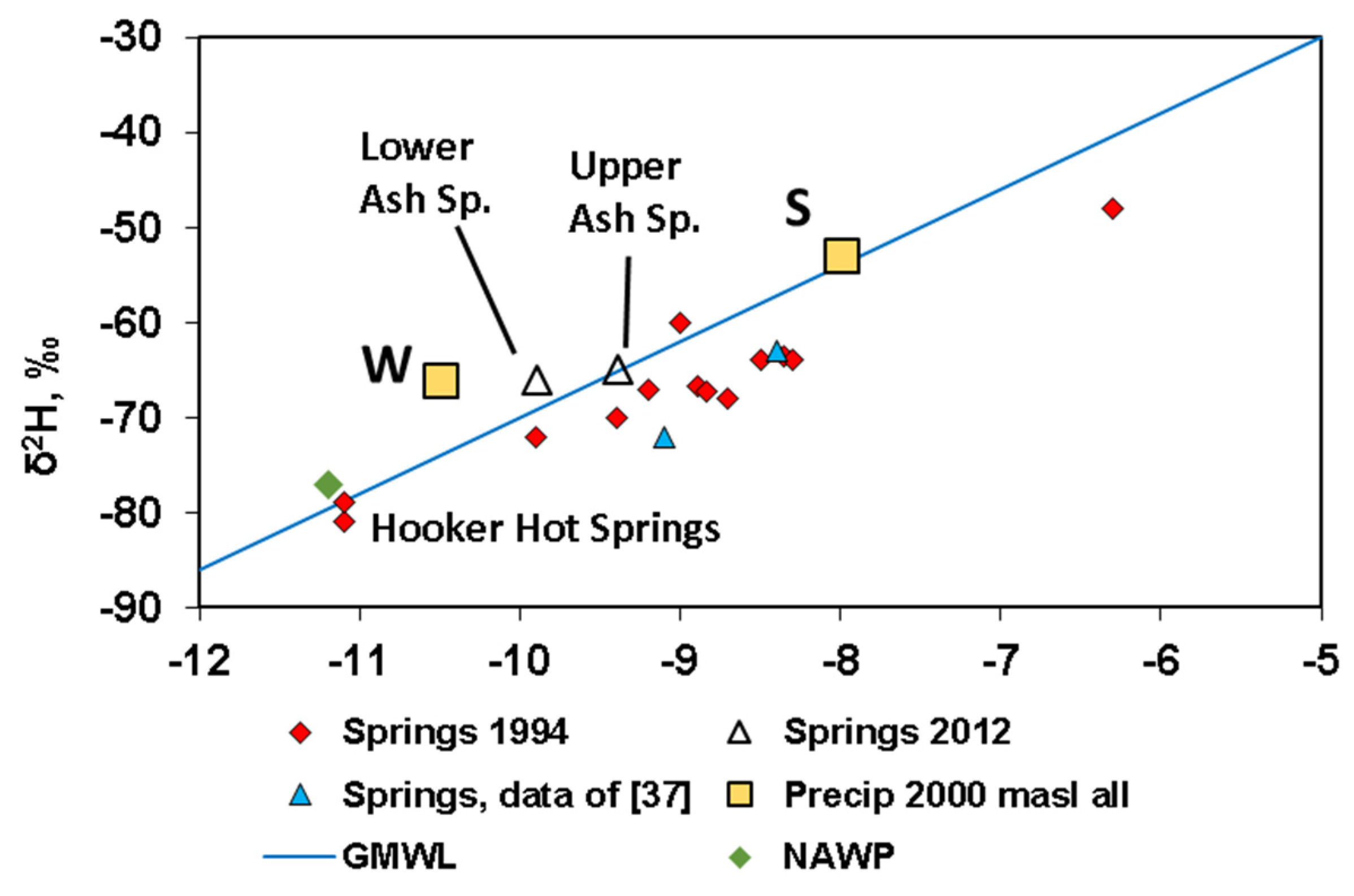 Geosciences 09 00461 g009