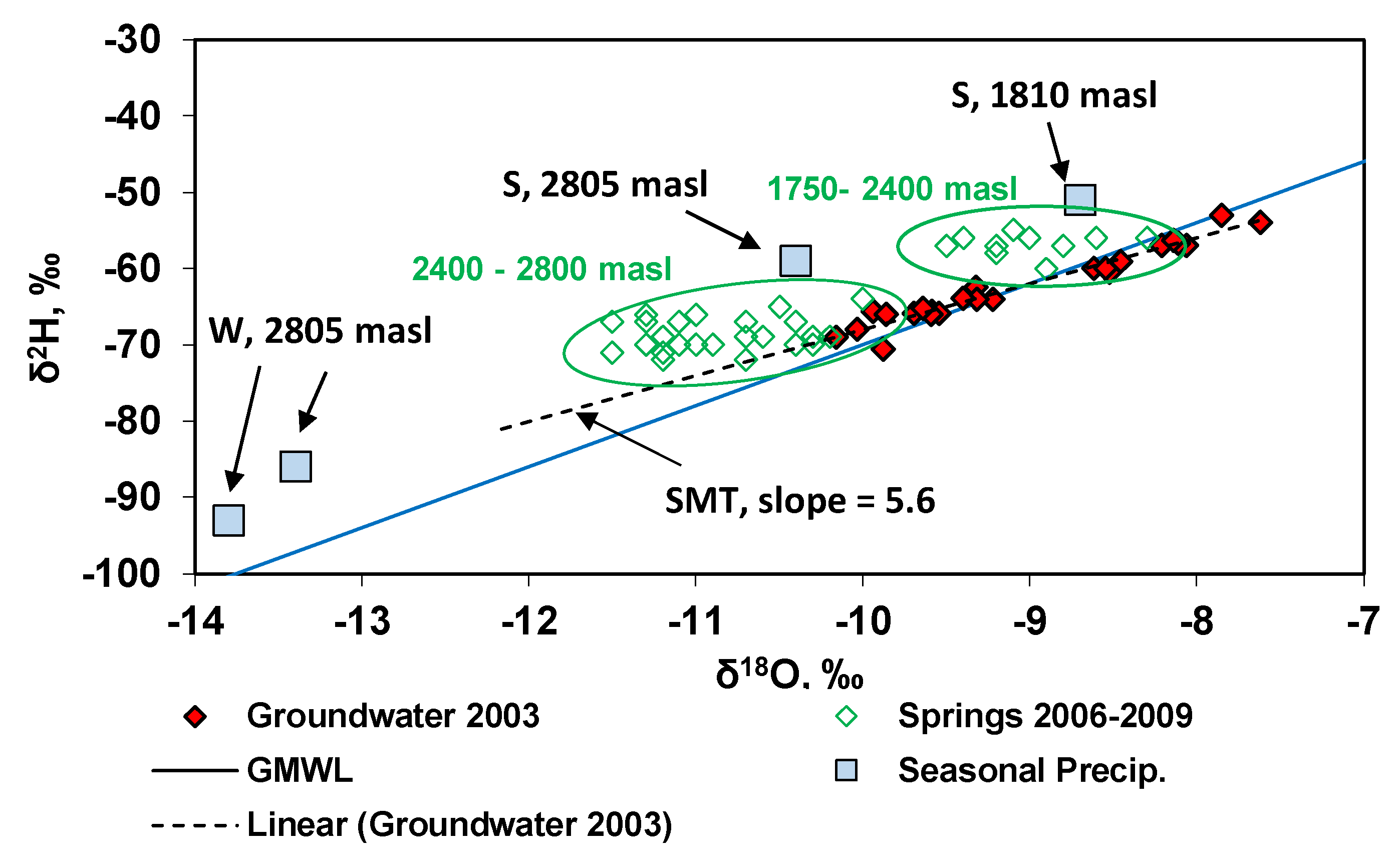 Geosciences 09 00461 g011