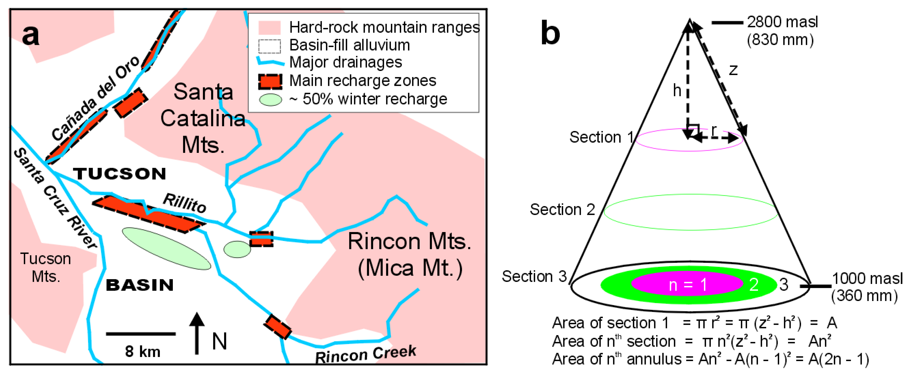 Geosciences 09 00461 g012