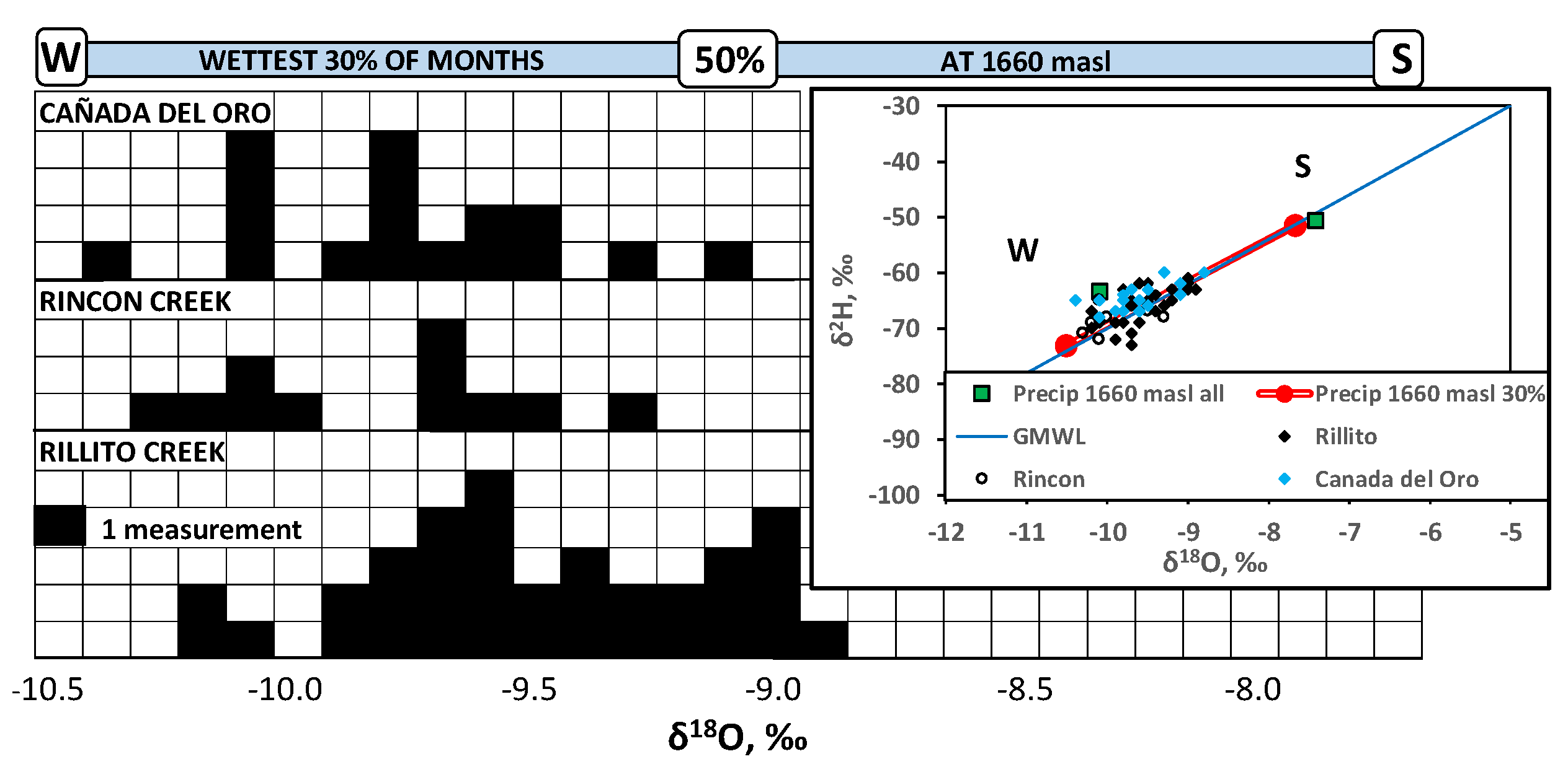 Geosciences 09 00461 g013