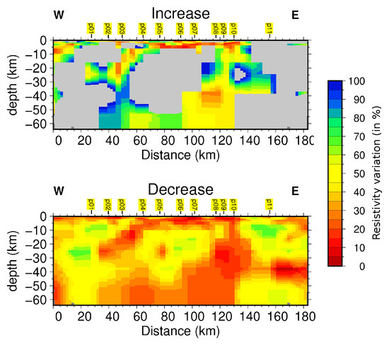 Geosciences 09 00462 g0a7