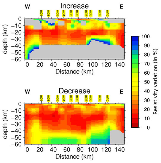 Geosciences 09 00462 g0a8