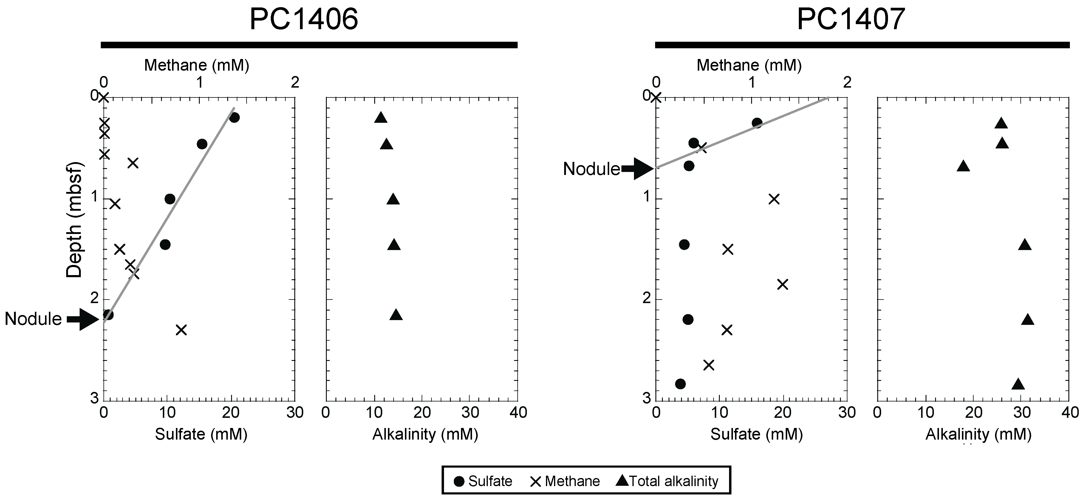 Geosciences 09 00463 g002