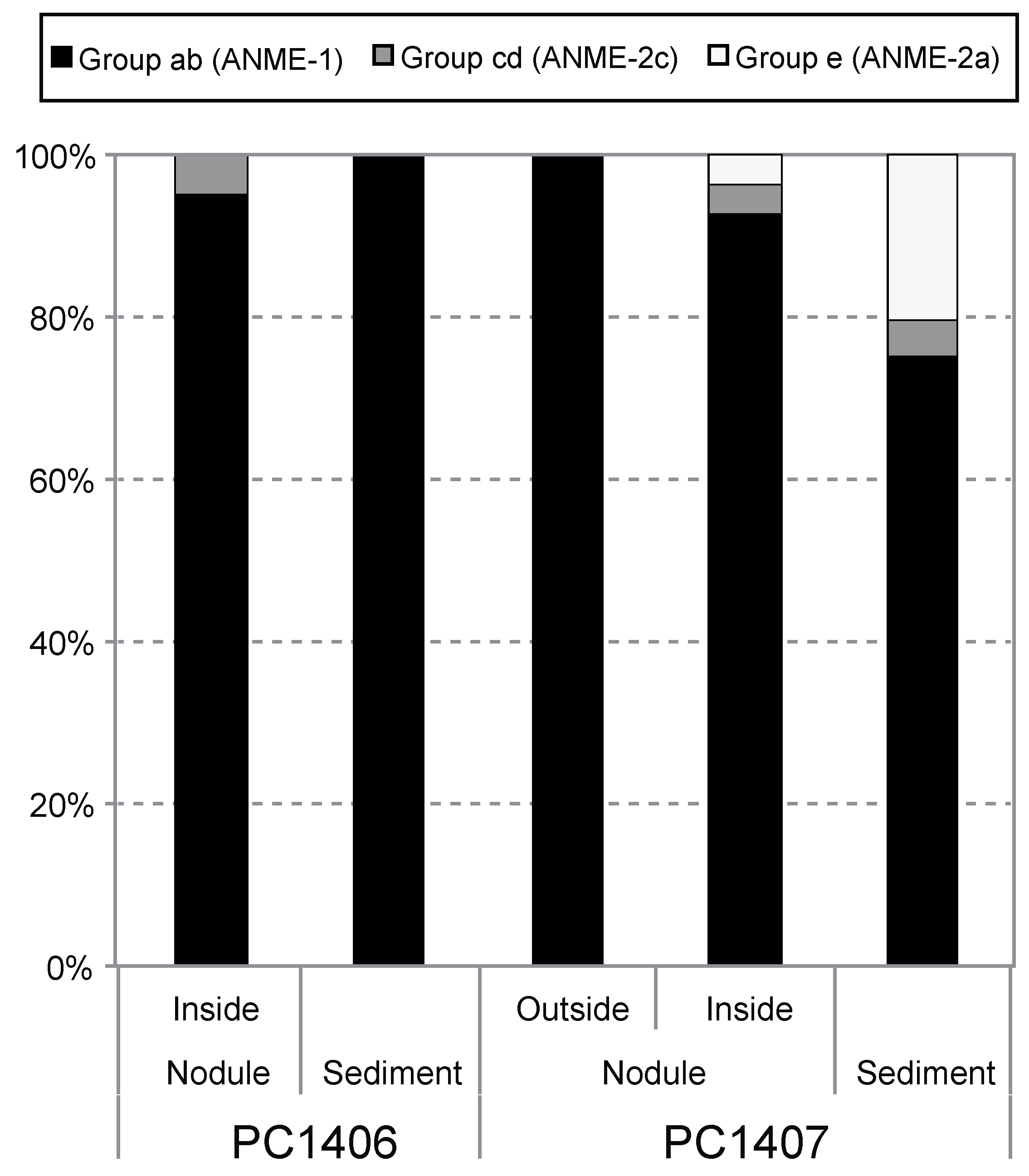 Geosciences 09 00463 g004