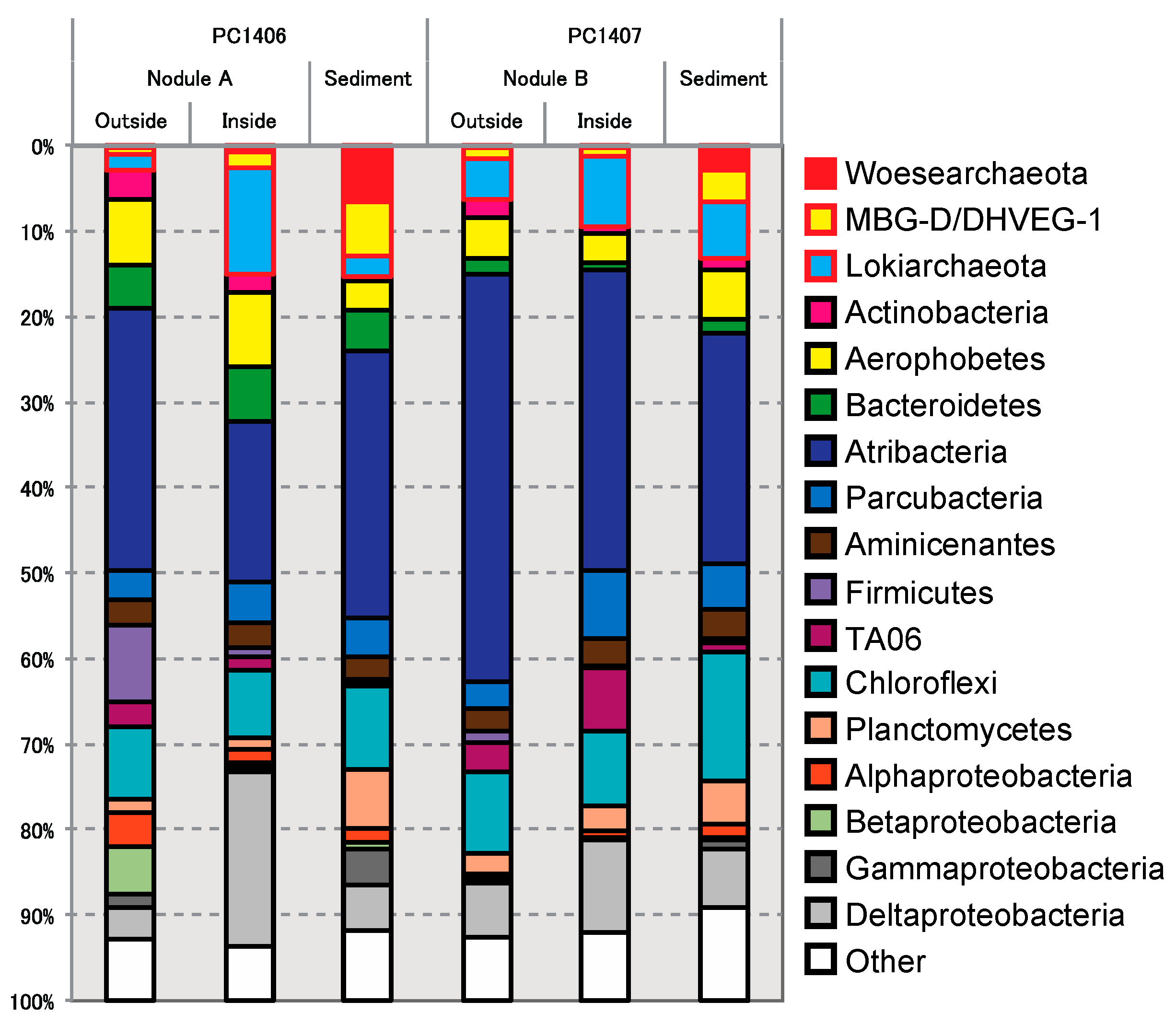Geosciences 09 00463 g005