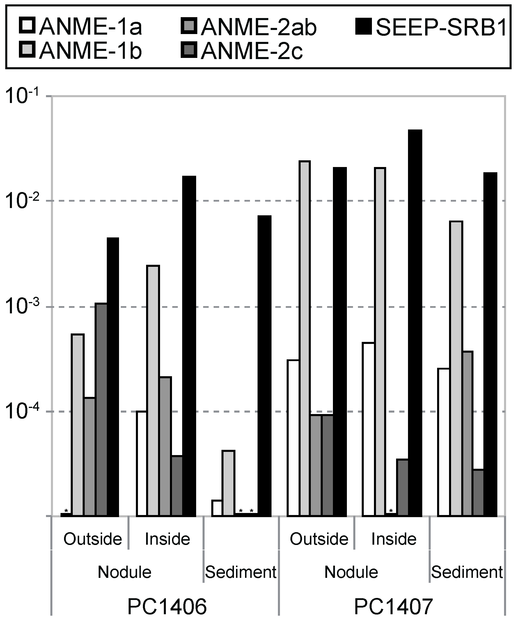 Geosciences 09 00463 g006