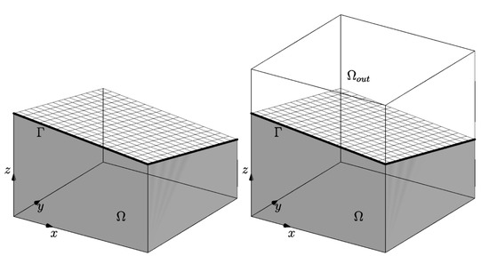 Geosciences 09 00465 g0a1