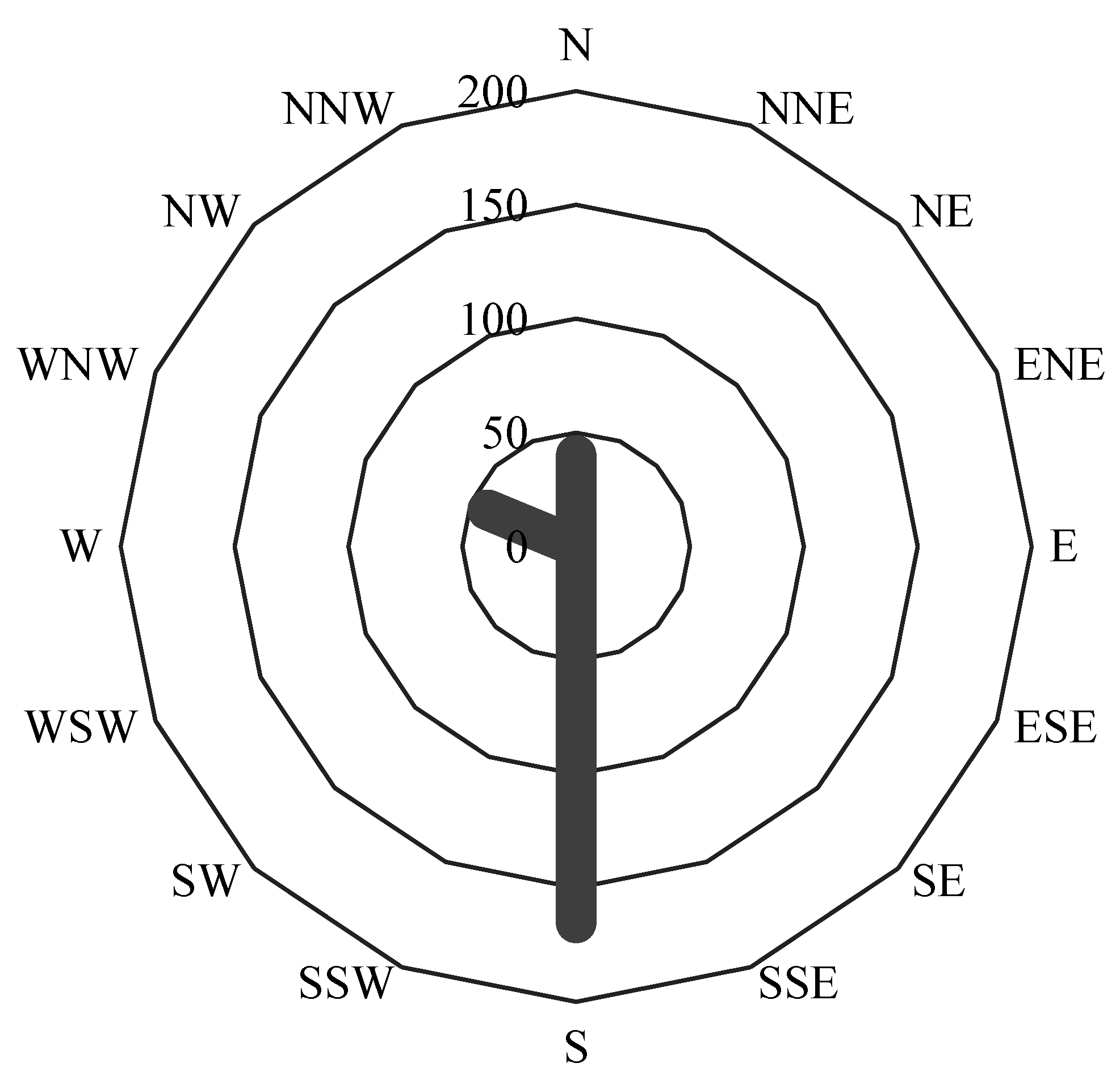 Geosciences 09 00466 g006