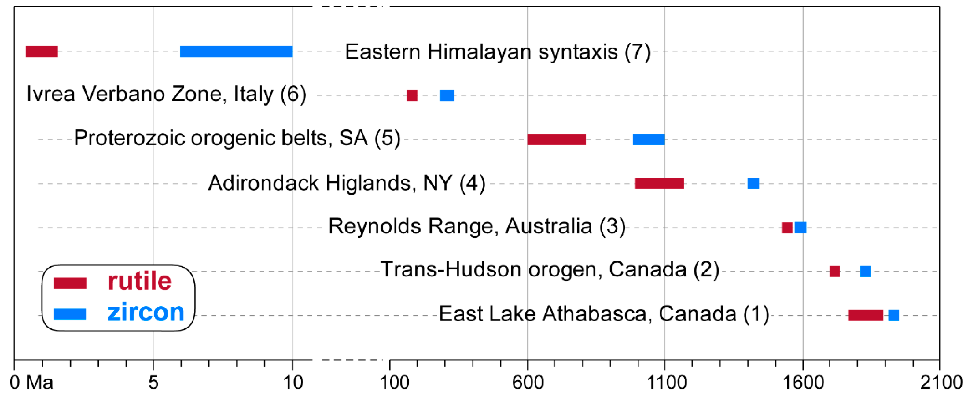 Geosciences 09 00467 g004