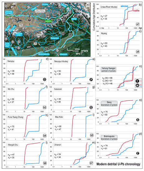 Geosciences 09 00467 g006
