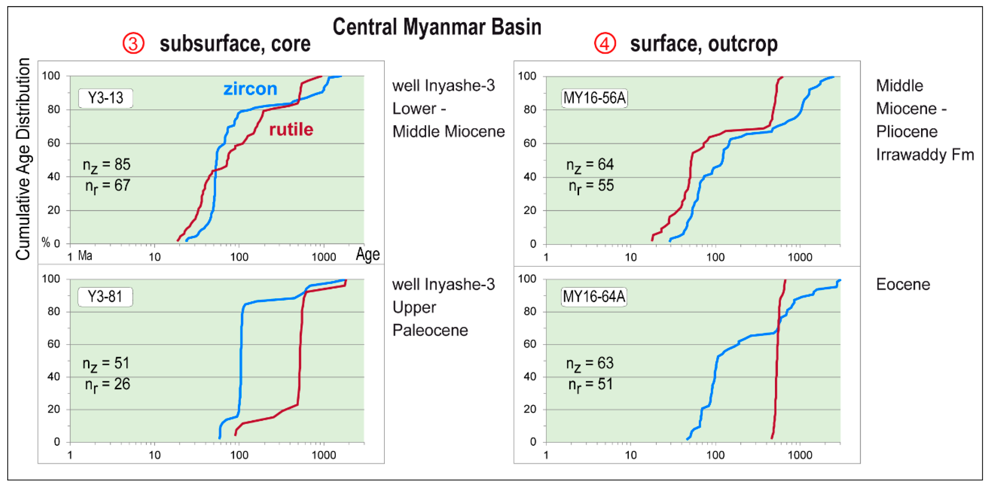 Geosciences 09 00467 g010