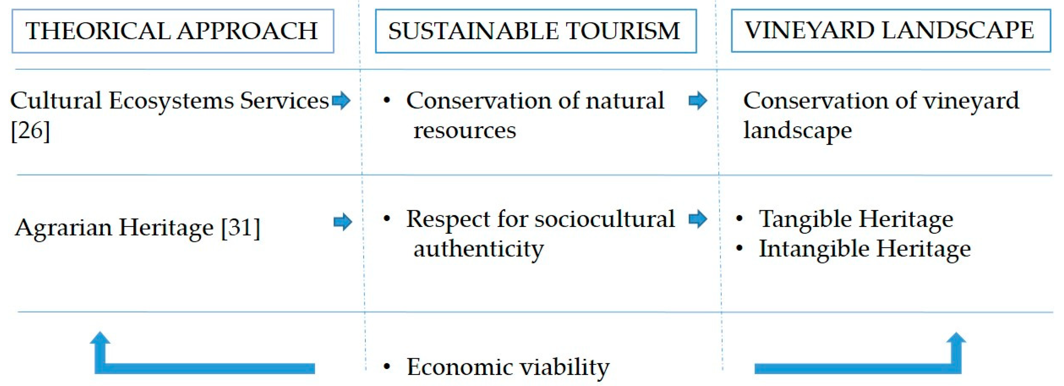 Geosciences 09 00472 g001 Geosciences 09 00472 g001