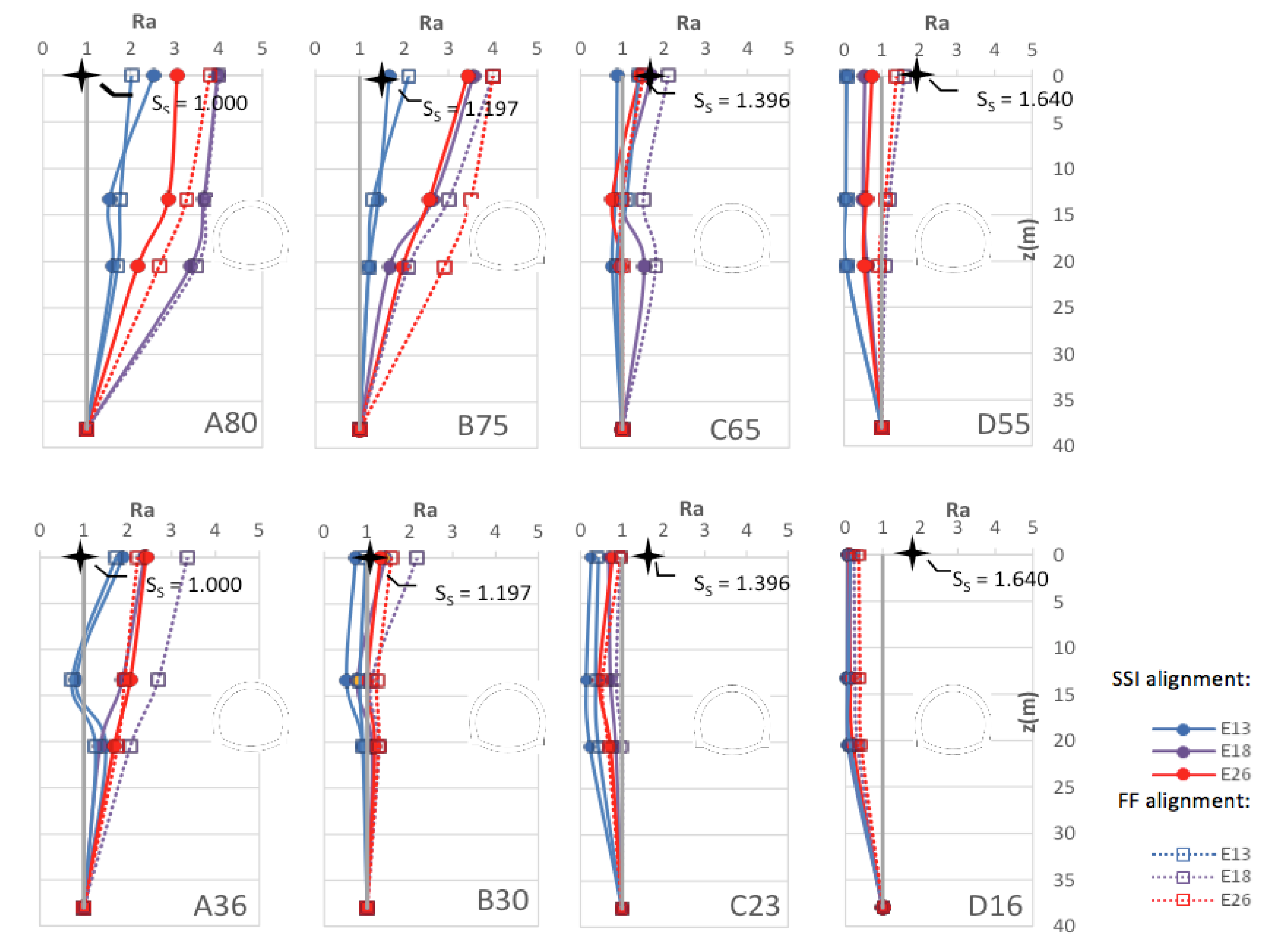 Geosciences 09 00473 g003 Geosciences 09 00473 g003