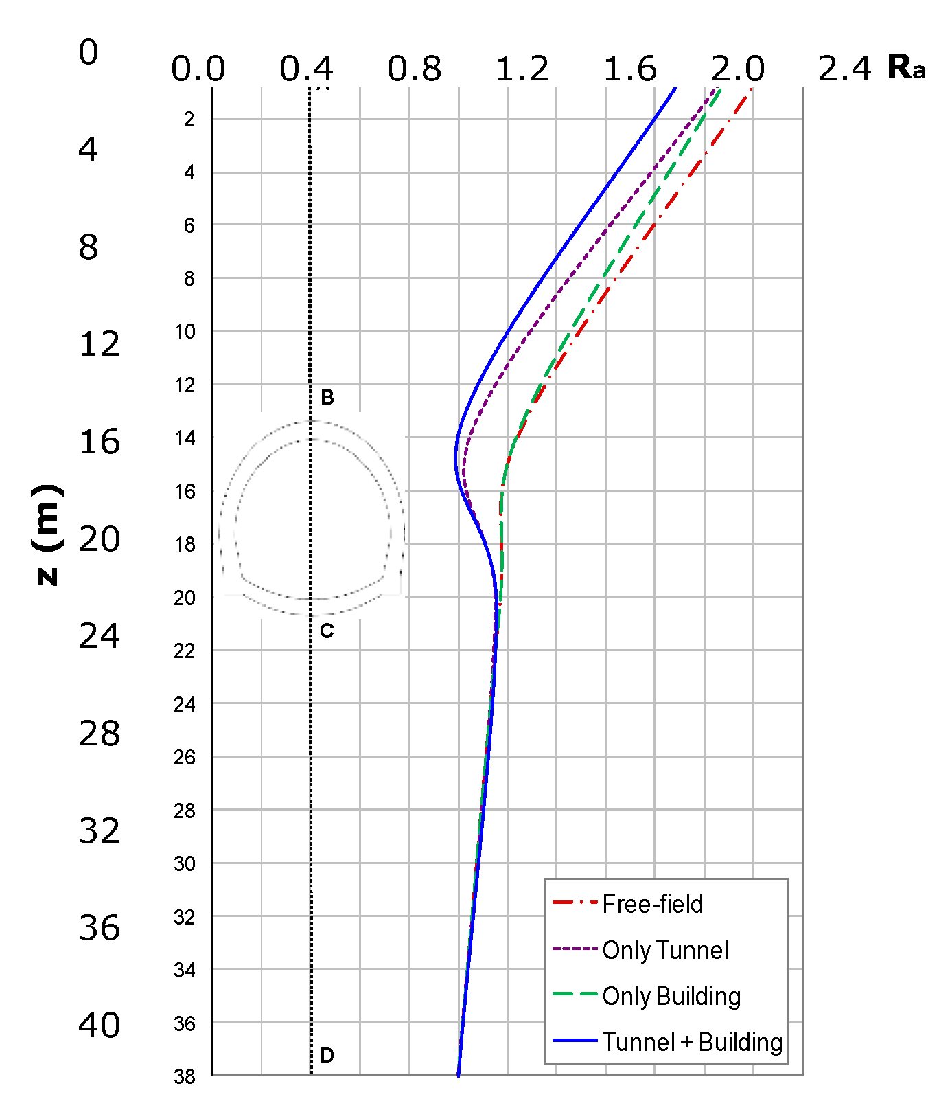 Geosciences 09 00473 g004 Geosciences 09 00473 g004