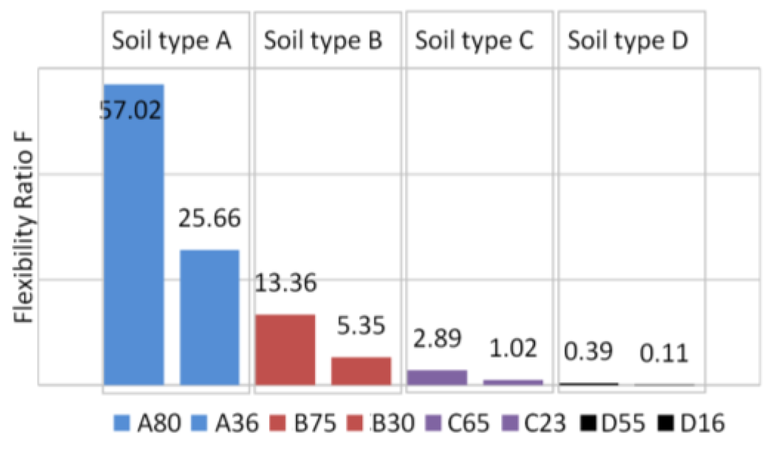 Geosciences 09 00473 g005 Geosciences 09 00473 g005