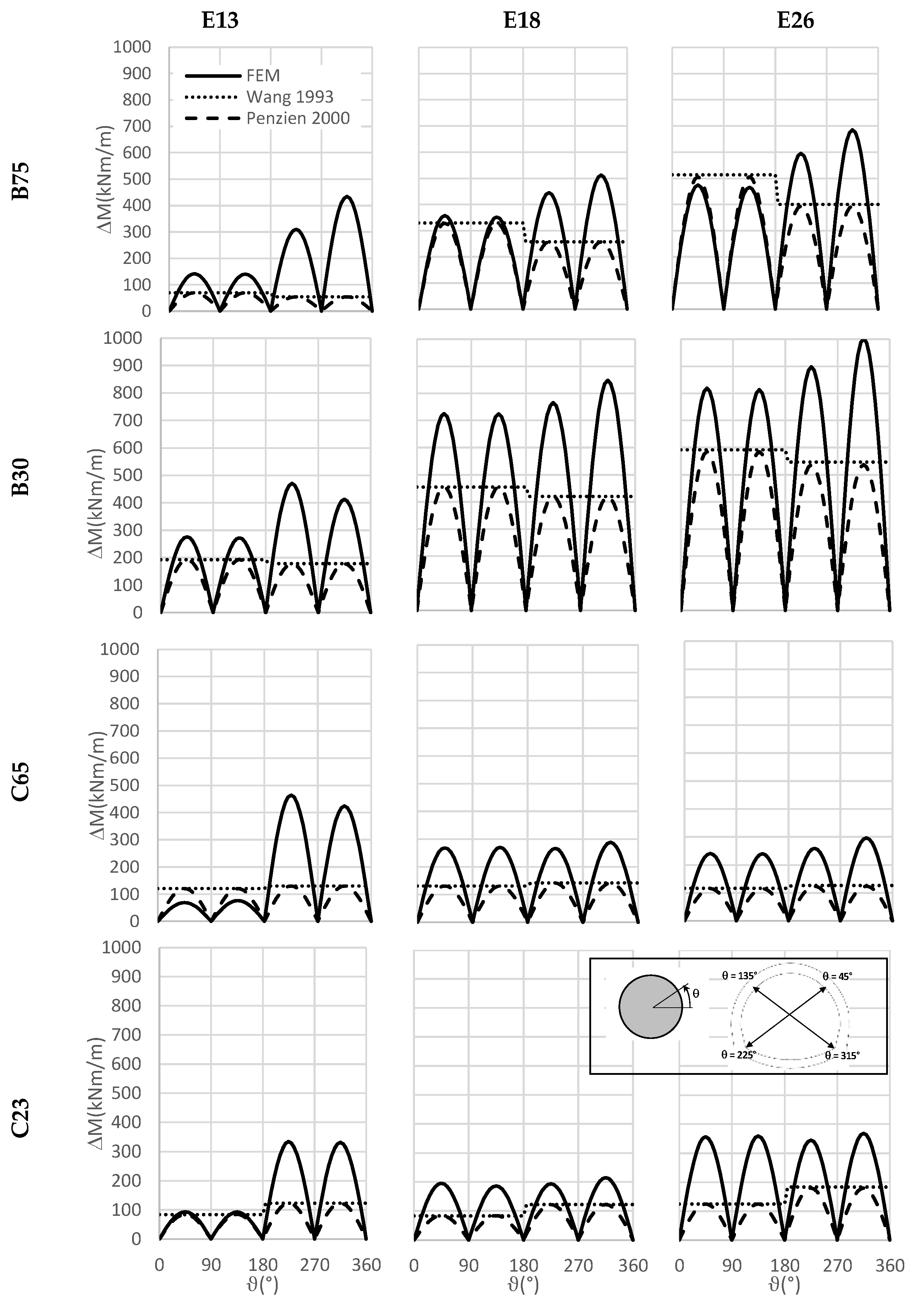 Geosciences 09 00473 g006 Geosciences 09 00473 g006