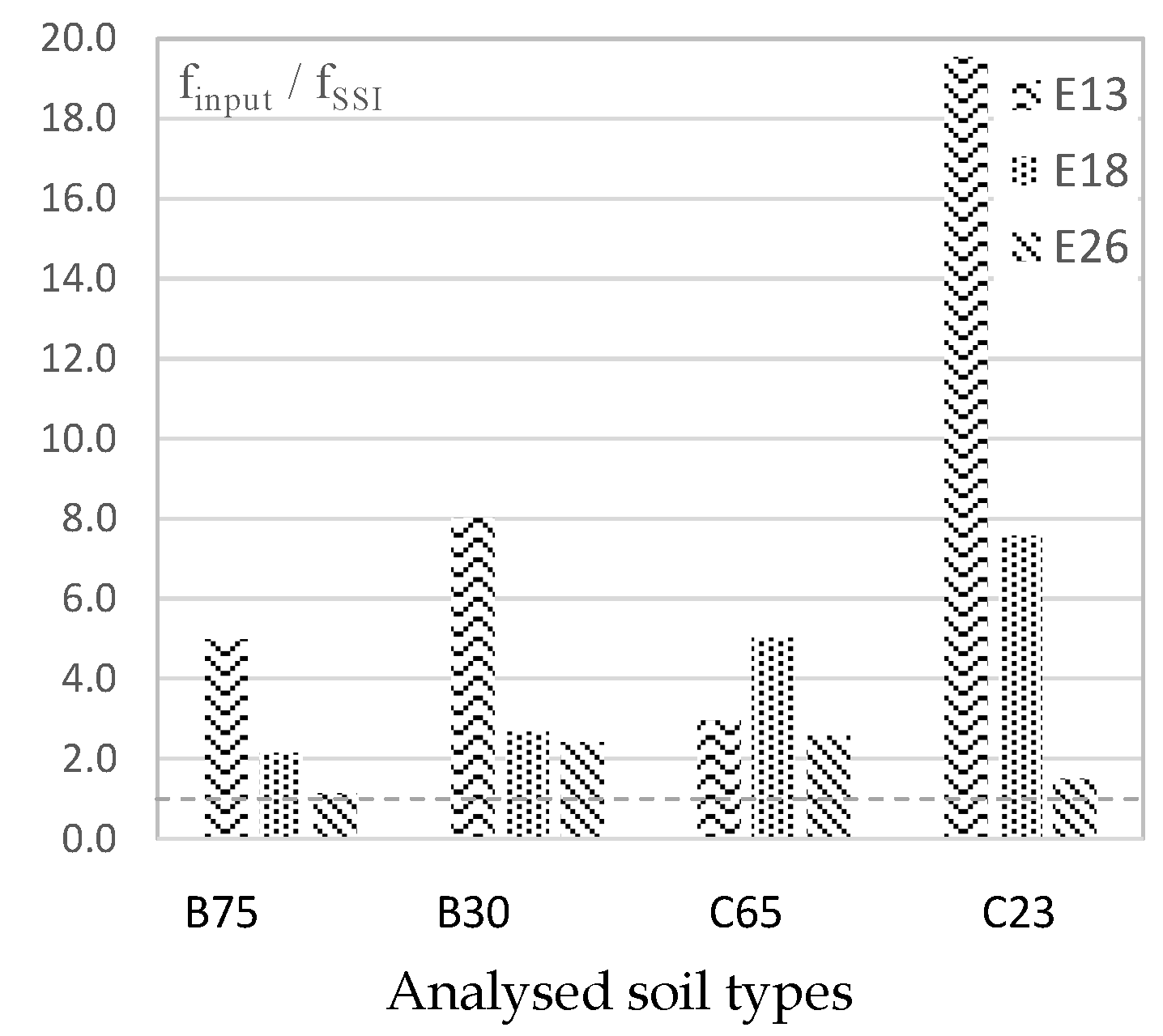 Geosciences 09 00473 g009 Geosciences 09 00473 g009