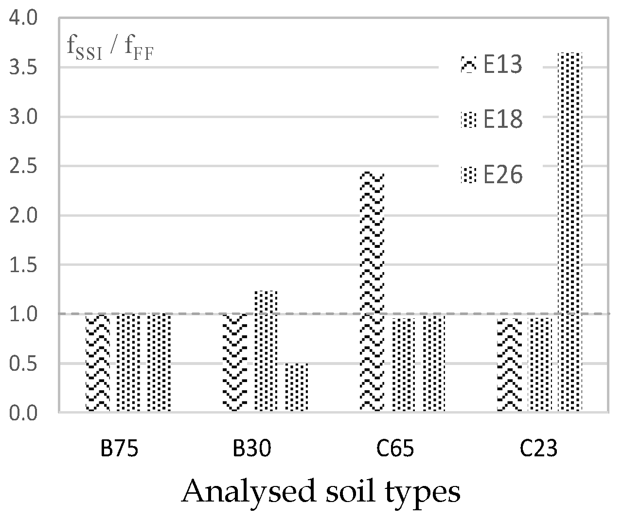 Geosciences 09 00473 g010 Geosciences 09 00473 g010