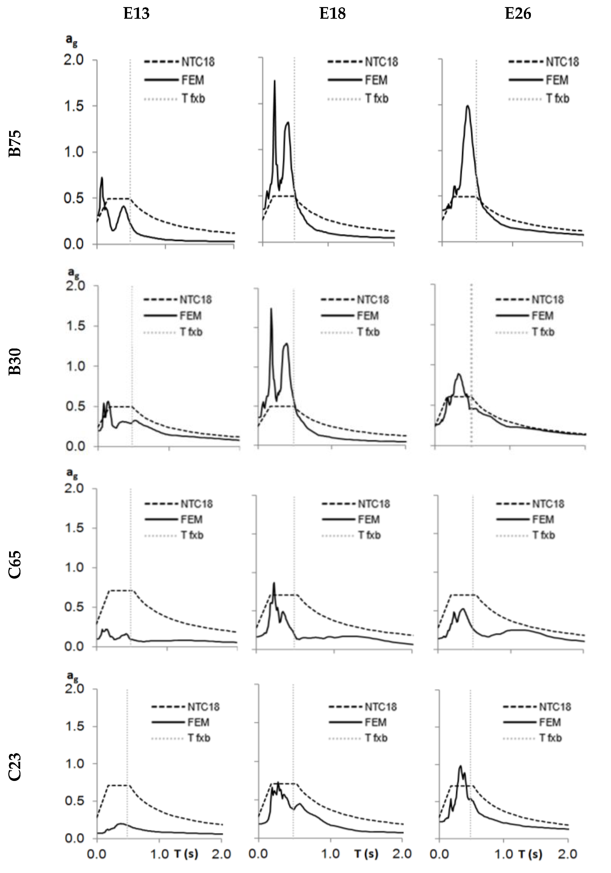 Geosciences 09 00473 g011 Geosciences 09 00473 g011