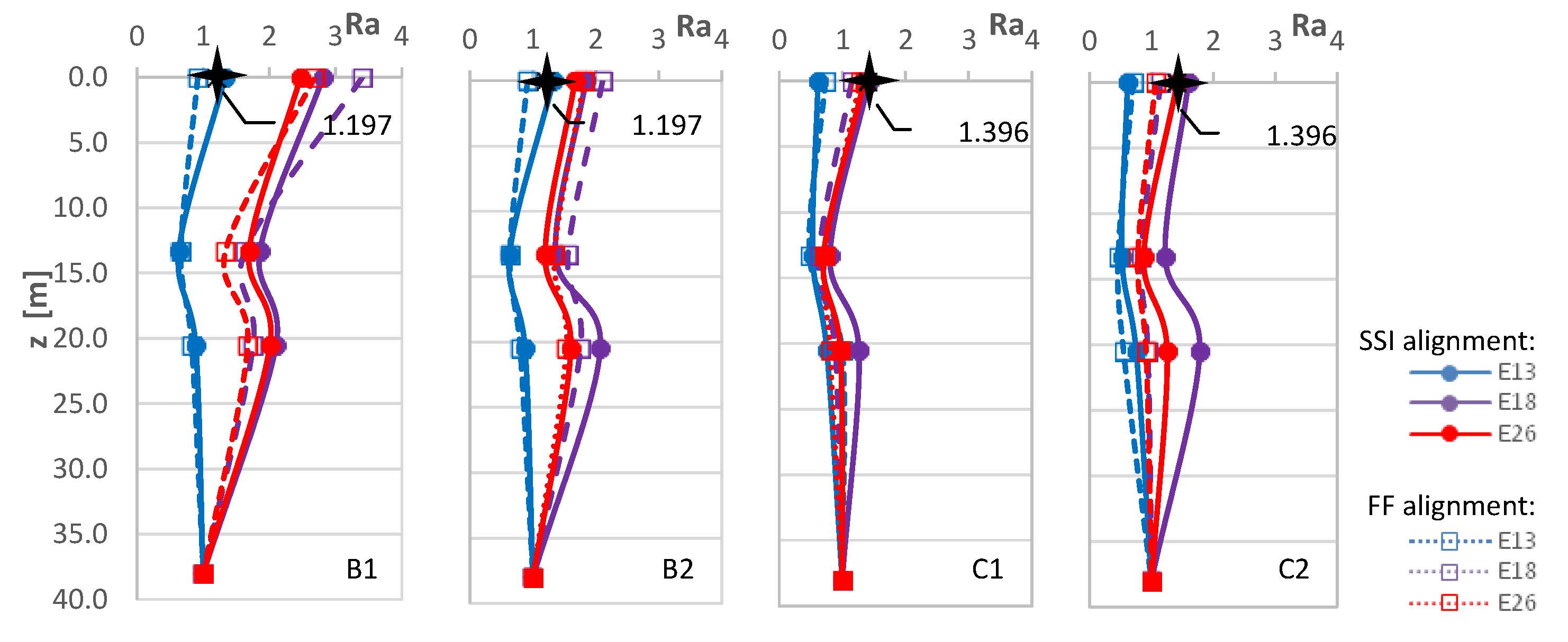 Geosciences 09 00473 g012 Geosciences 09 00473 g012