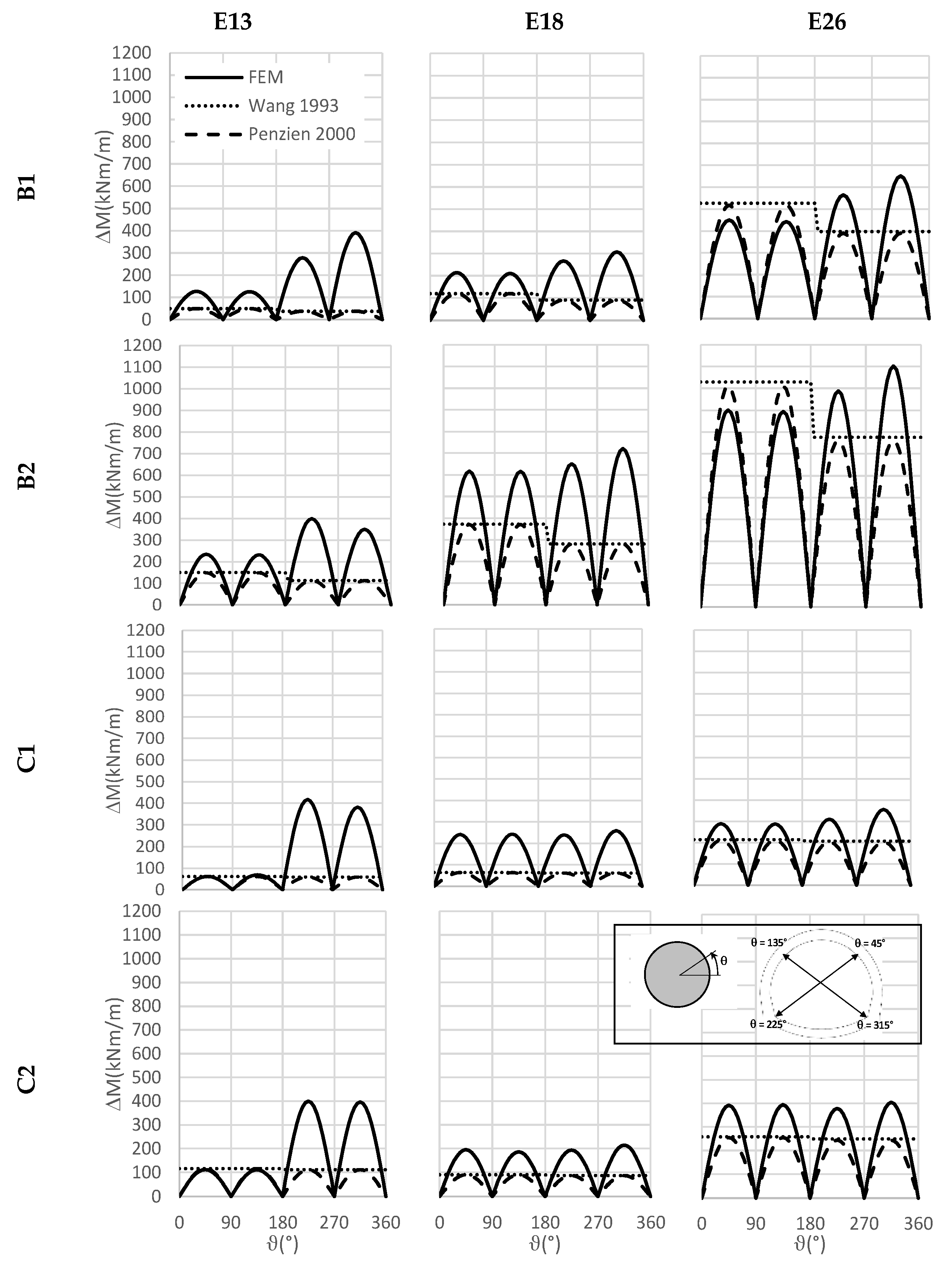 Geosciences 09 00473 g013 Geosciences 09 00473 g013