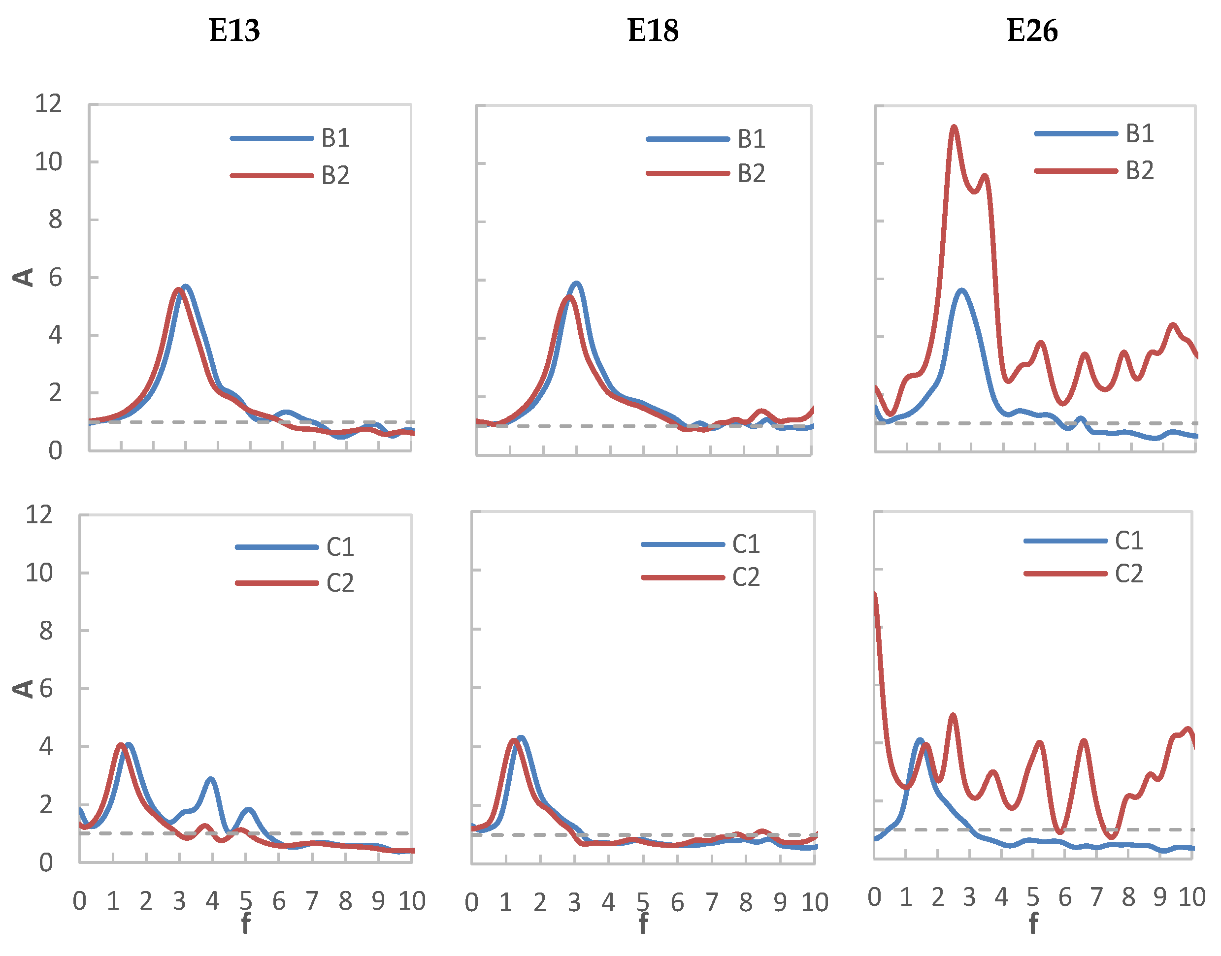 Geosciences 09 00473 g015 Geosciences 09 00473 g015