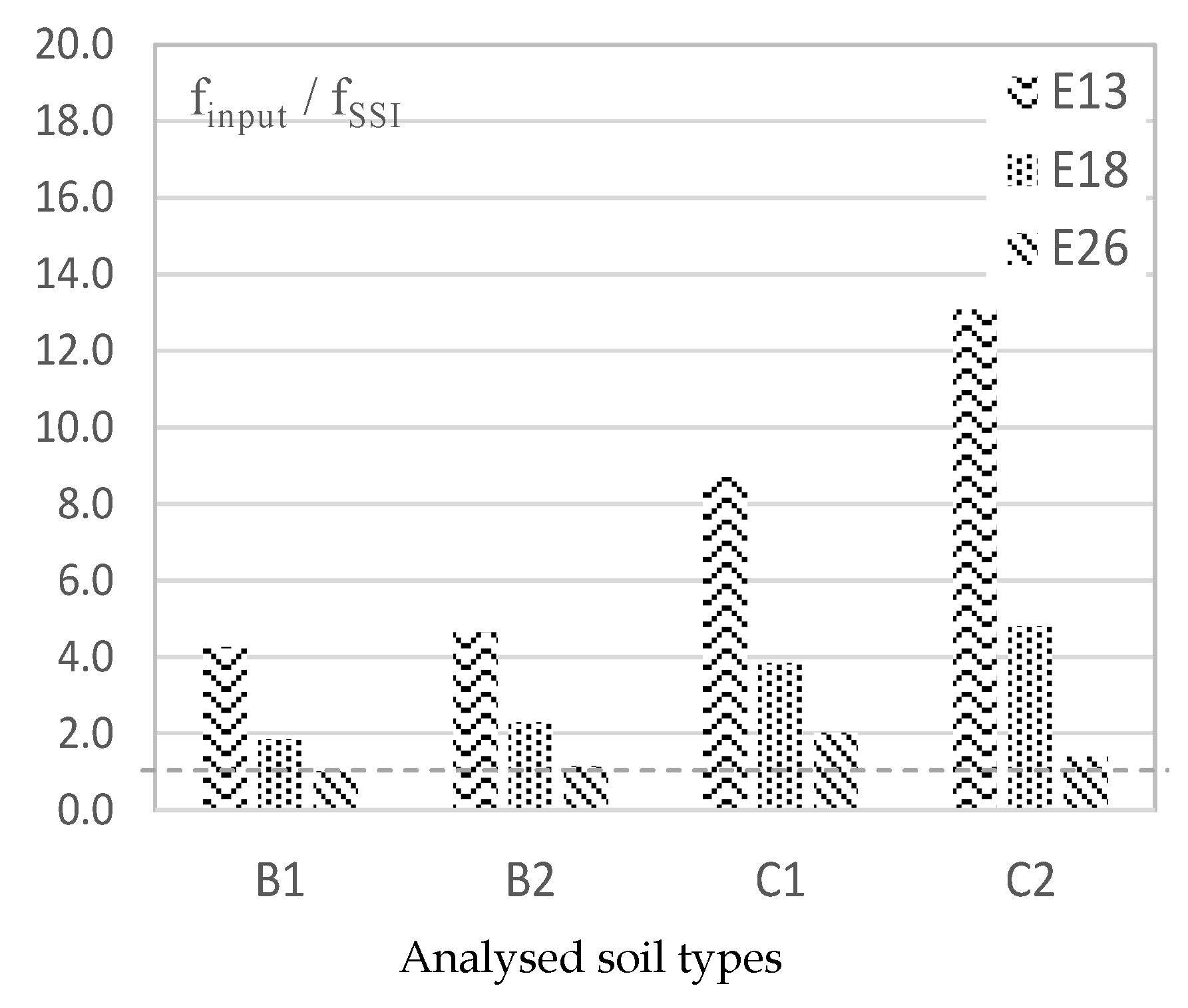 Geosciences 09 00473 g016 Geosciences 09 00473 g016