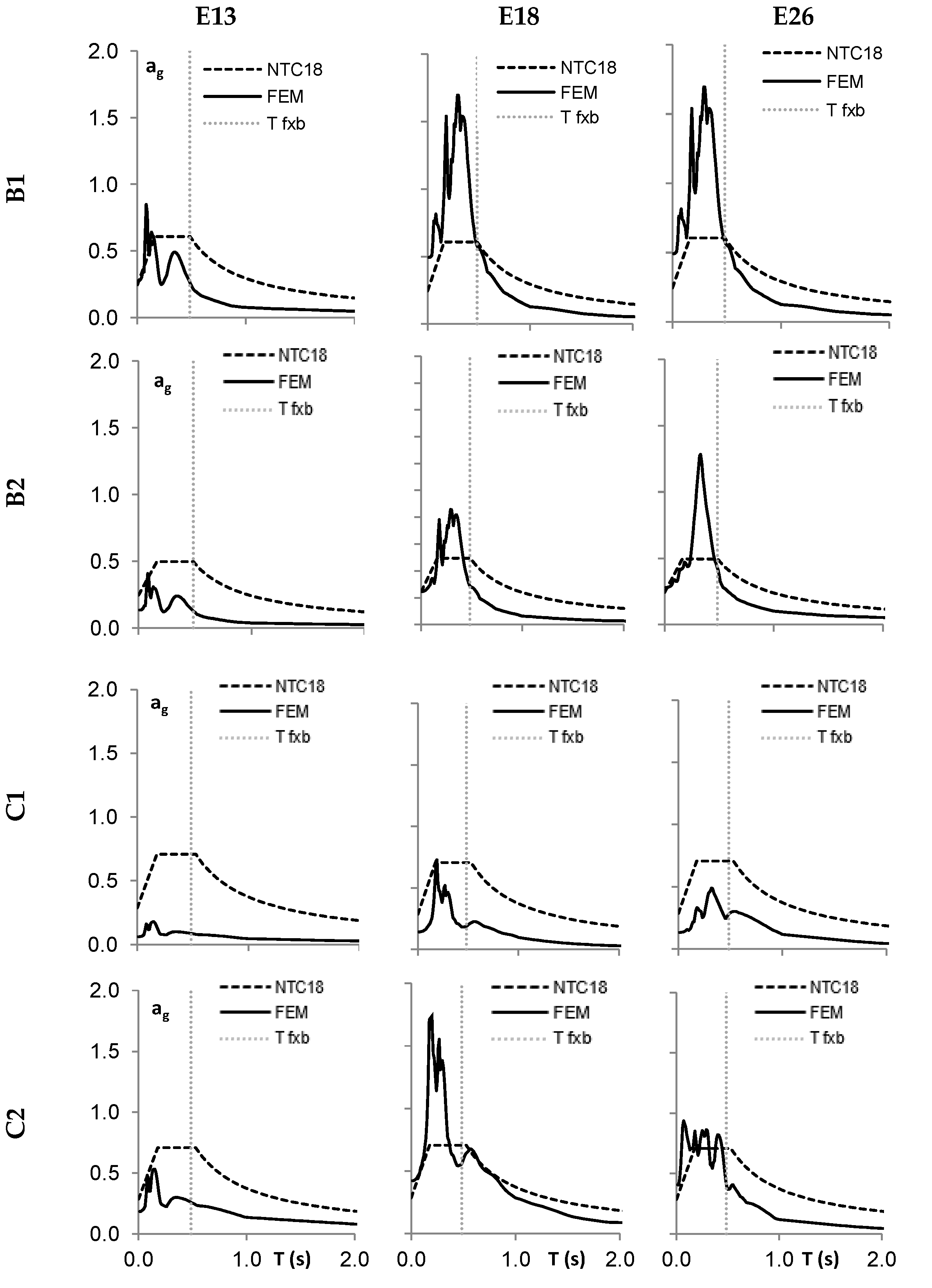 Geosciences 09 00473 g018 Geosciences 09 00473 g018