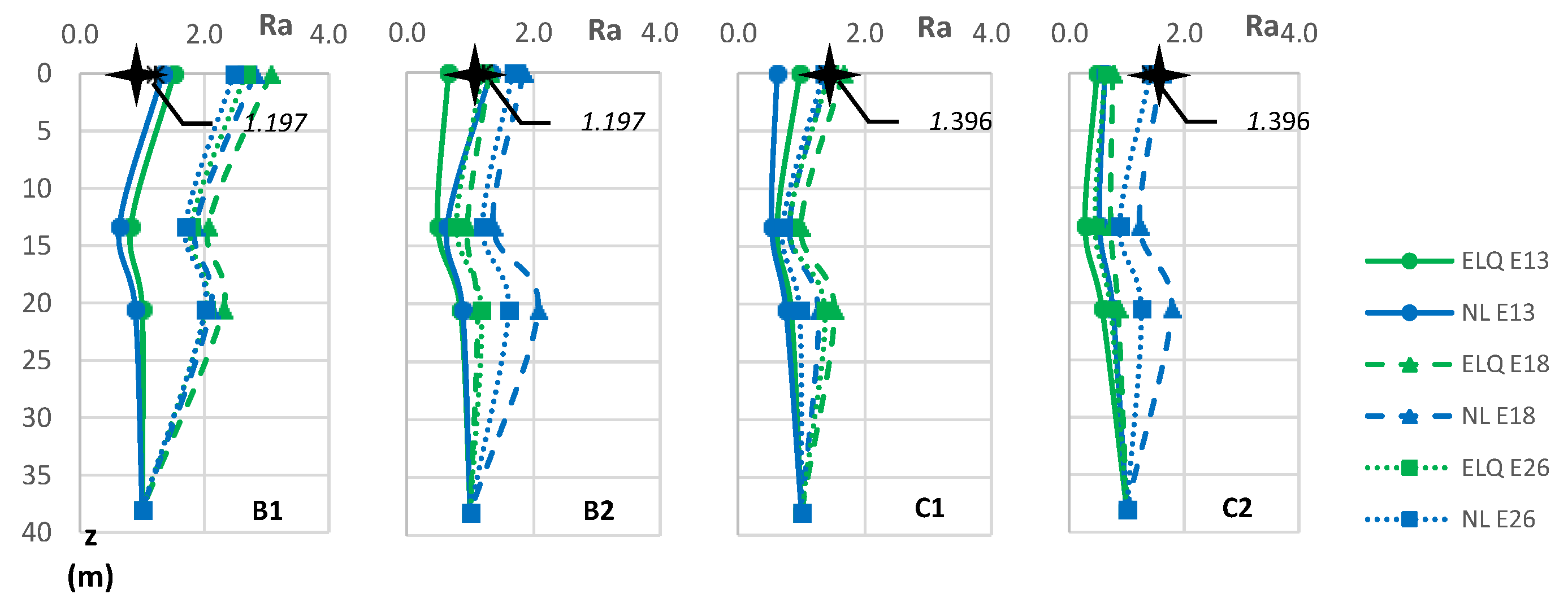 Geosciences 09 00473 g019 Geosciences 09 00473 g019