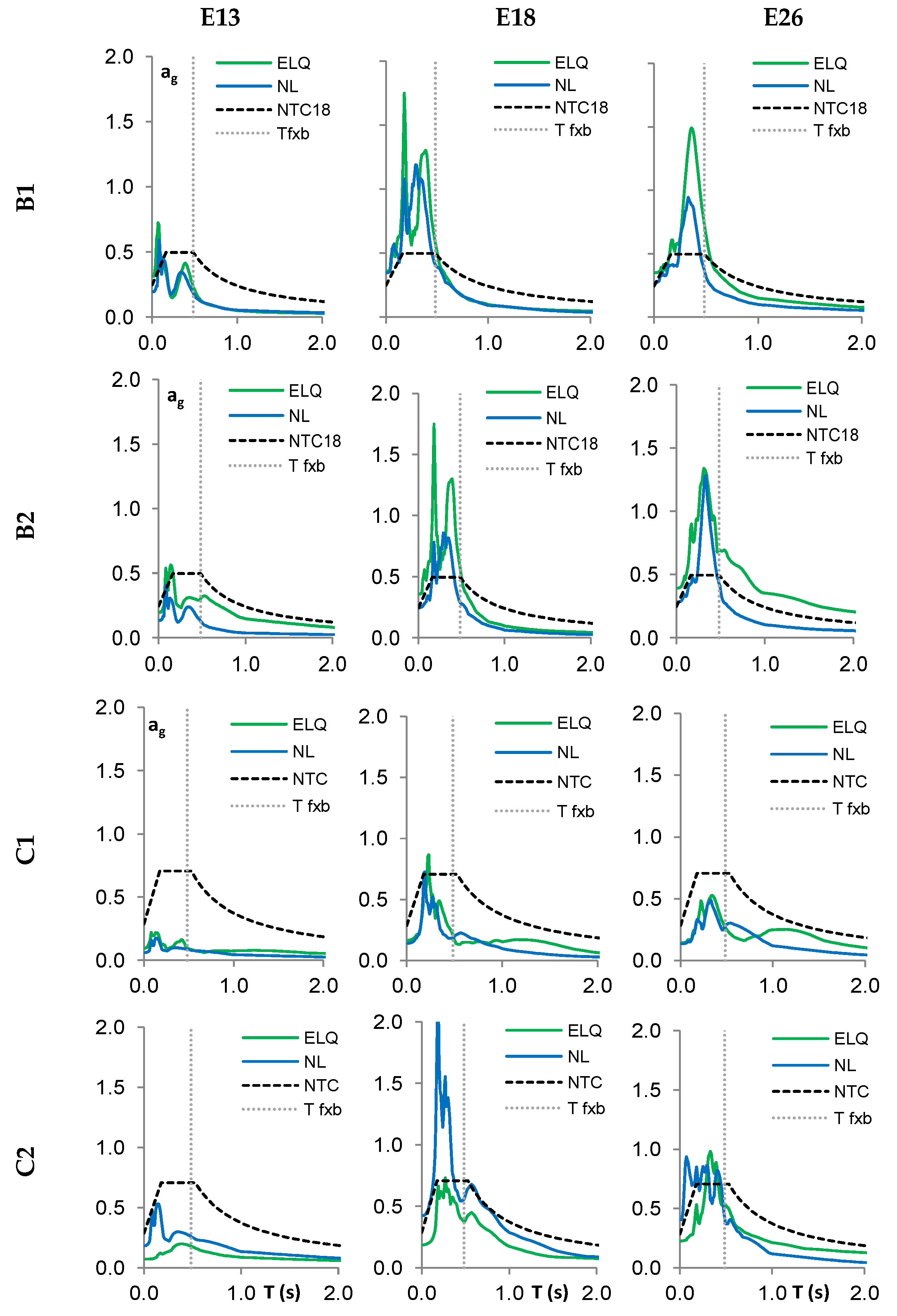 Geosciences 09 00473 g021 Geosciences 09 00473 g021