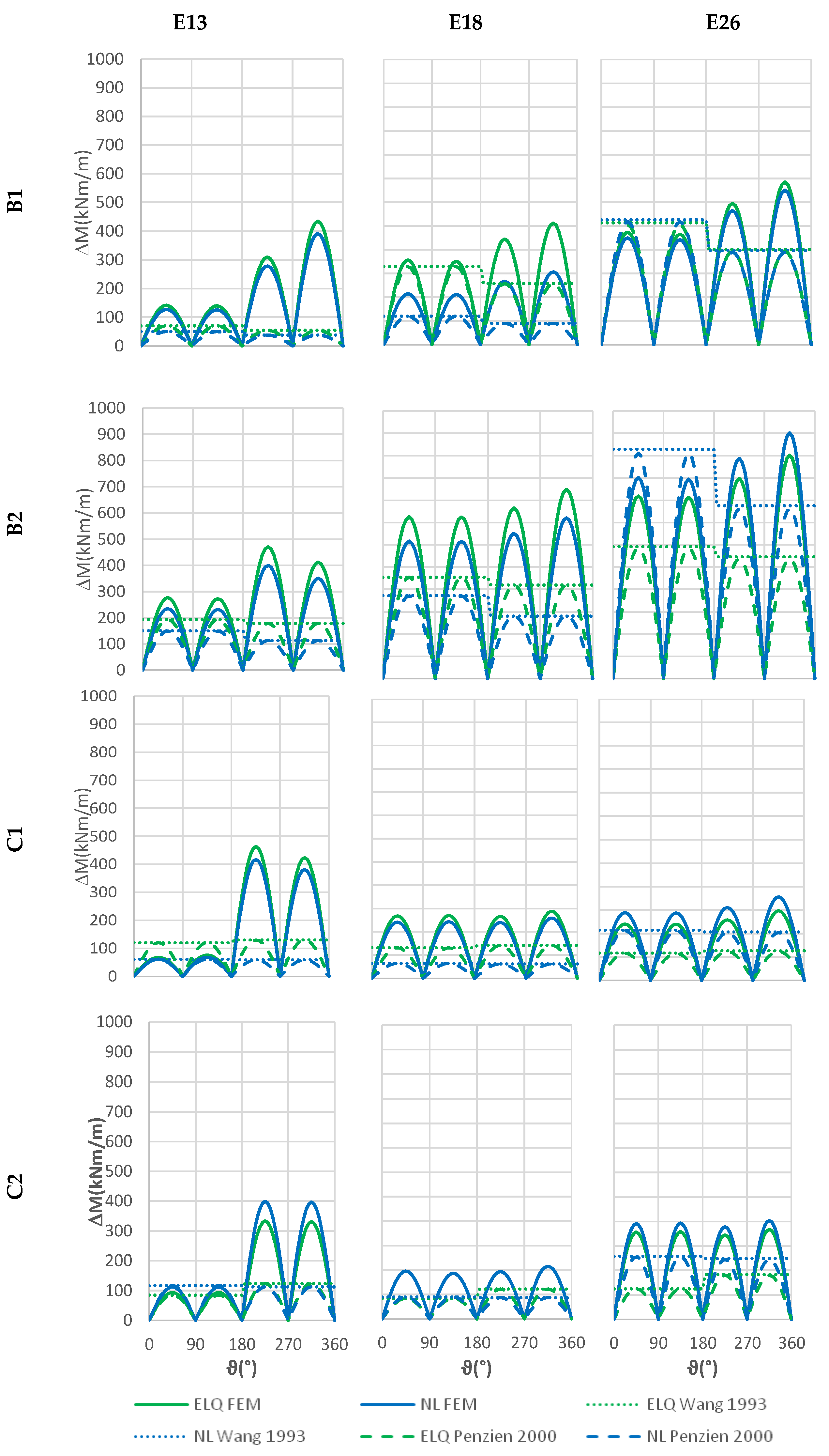Geosciences 09 00473 g022 Geosciences 09 00473 g022