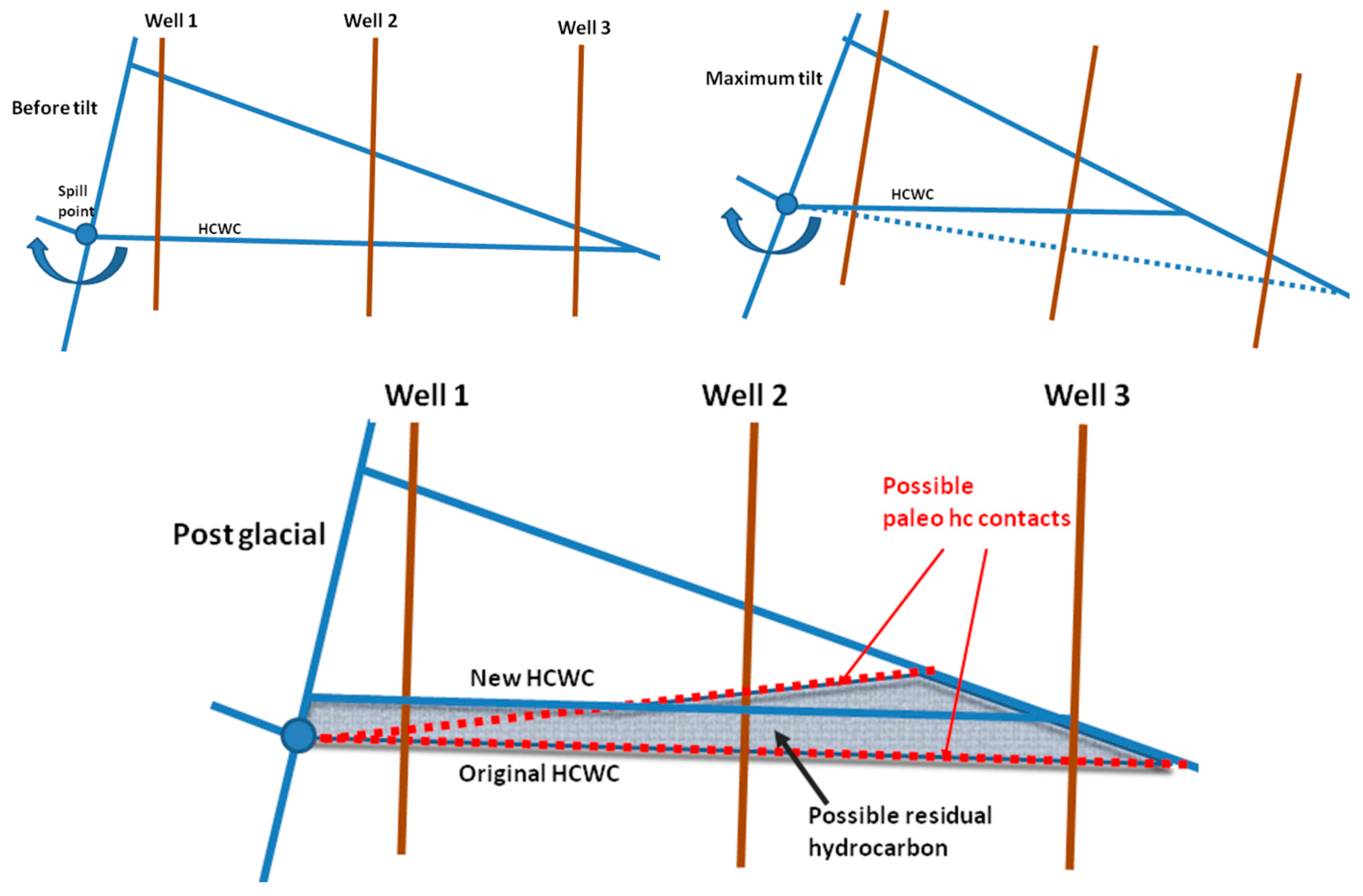 Geosciences 09 00474 g003