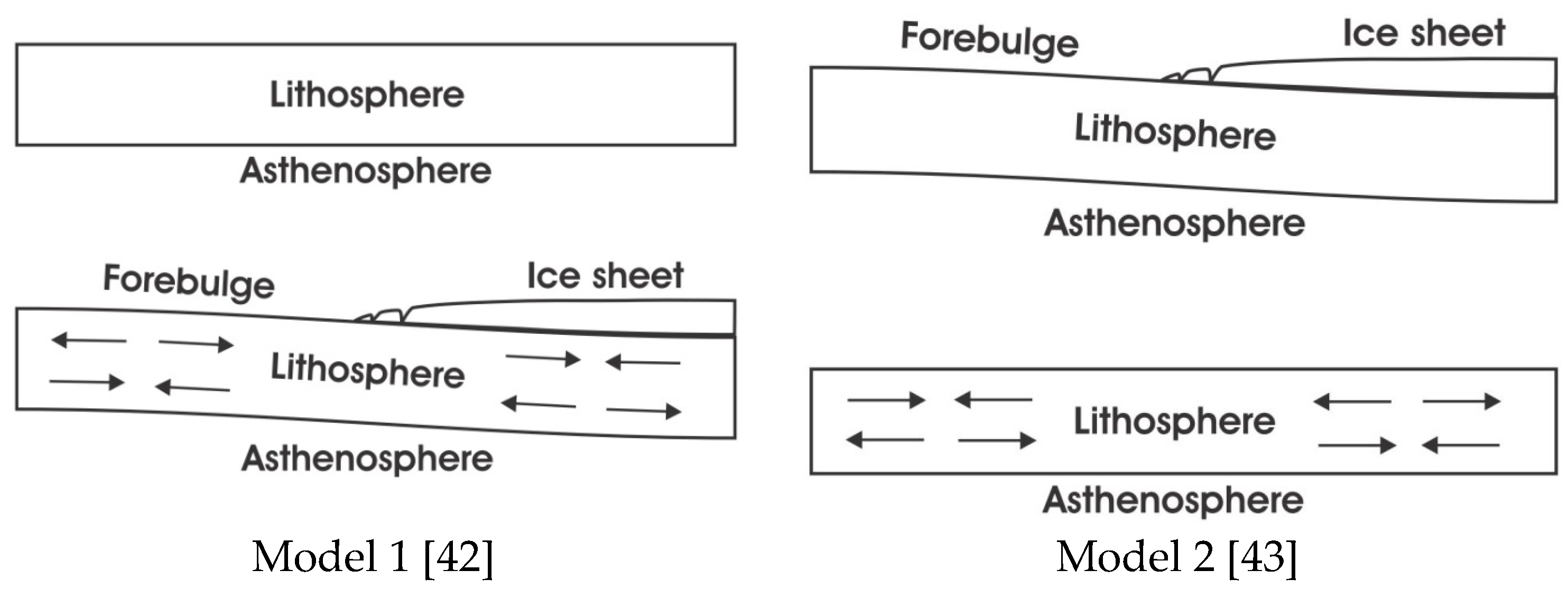 Geosciences 09 00474 g004
