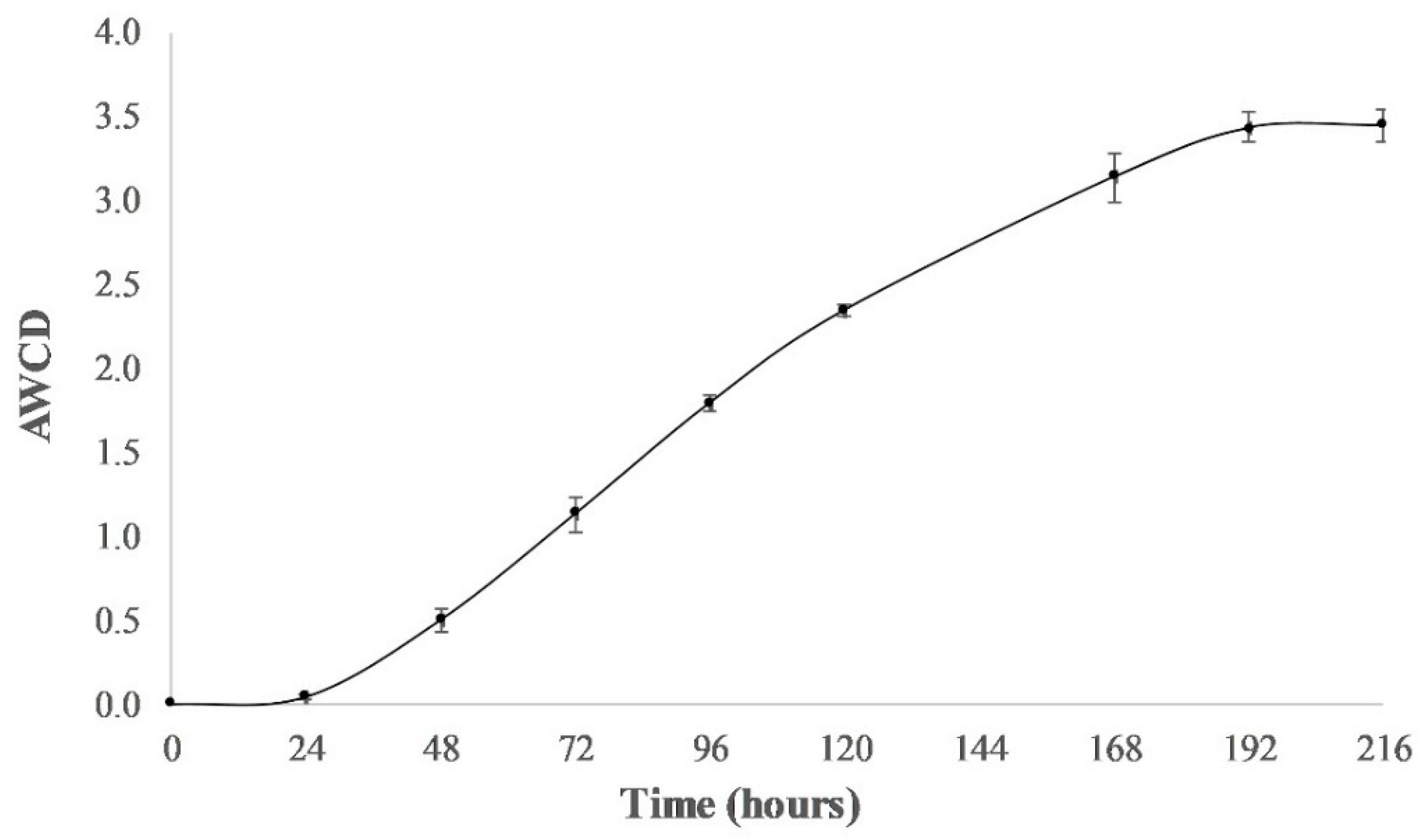 Geosciences 09 00479 g002