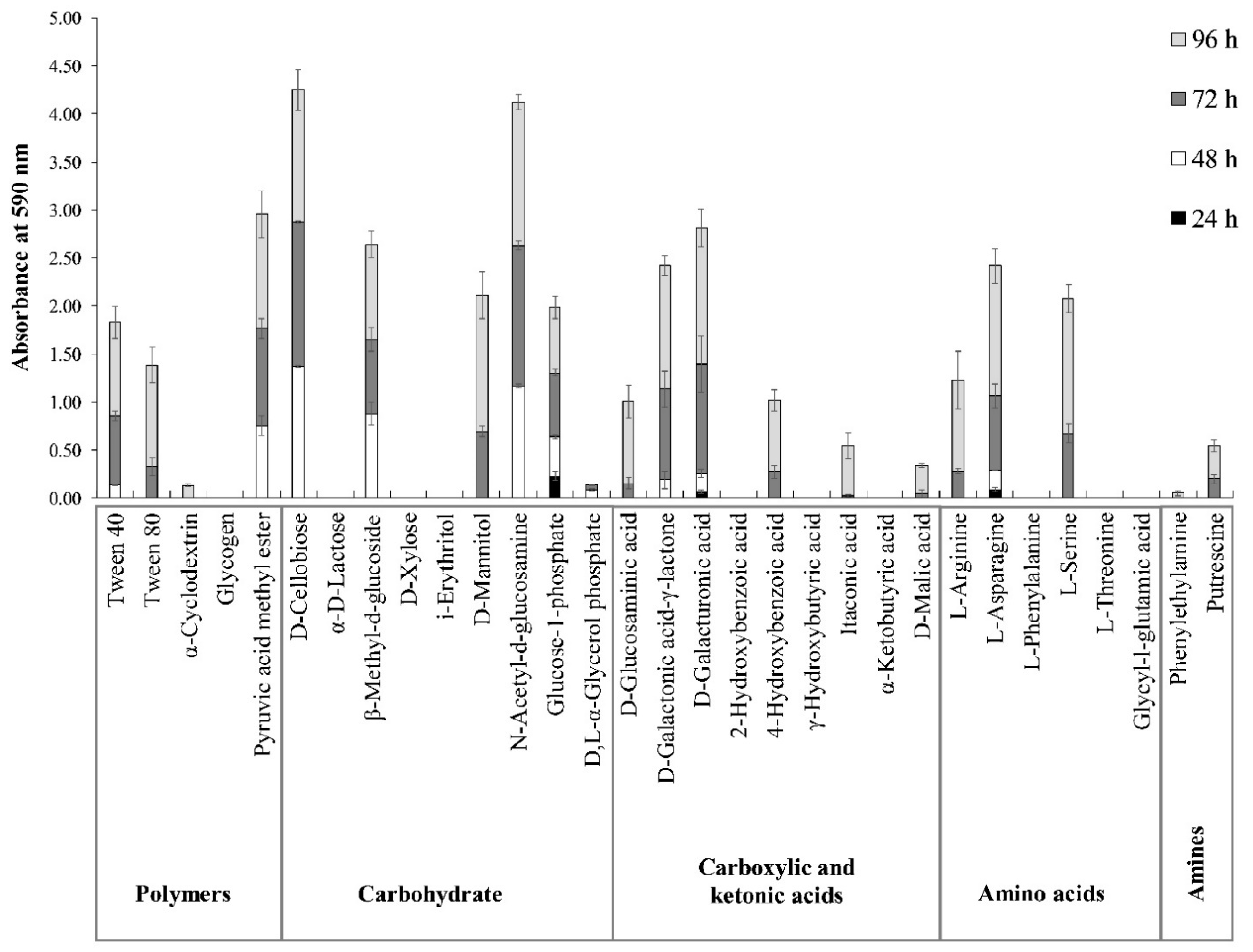 Geosciences 09 00479 g003