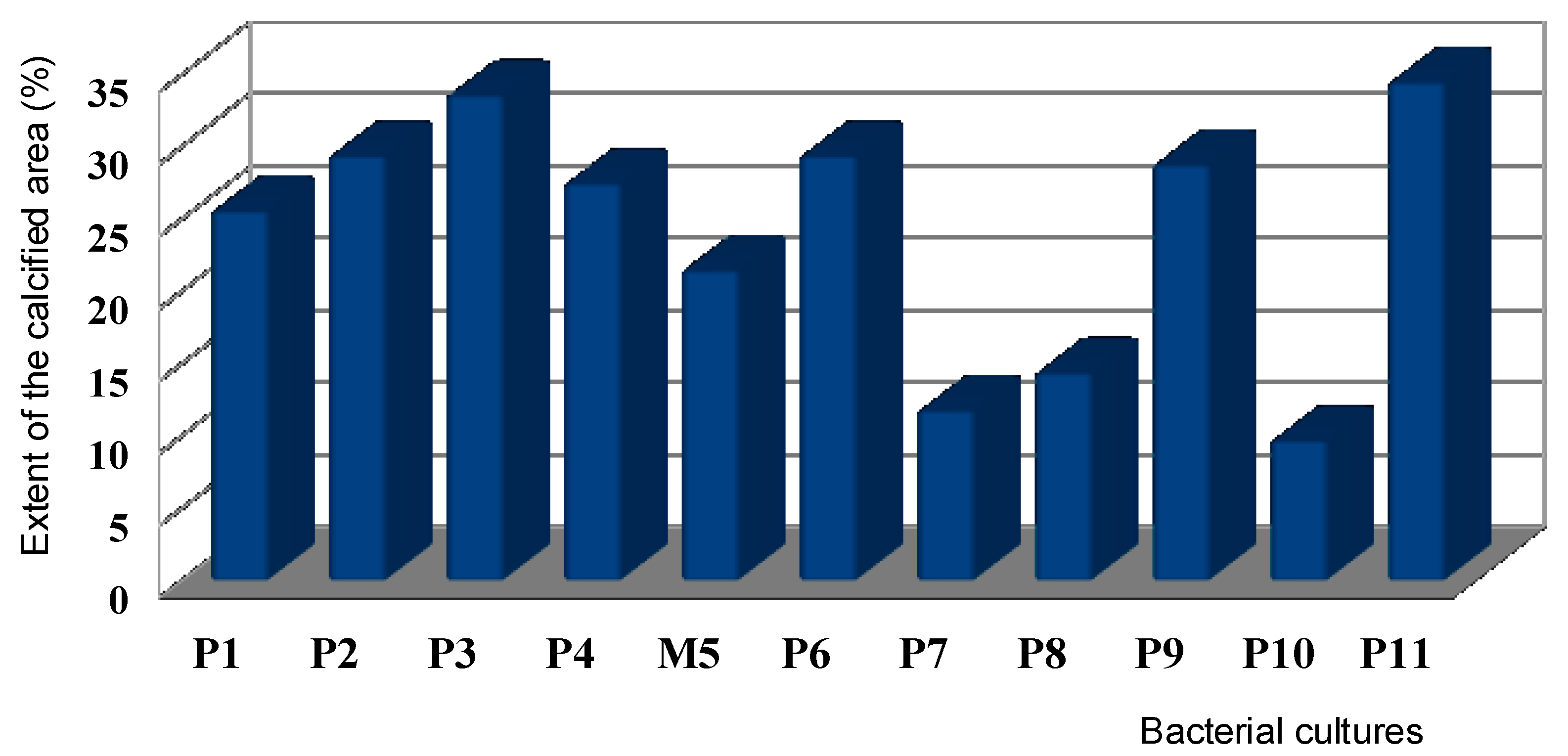 Geosciences 09 00479 g005