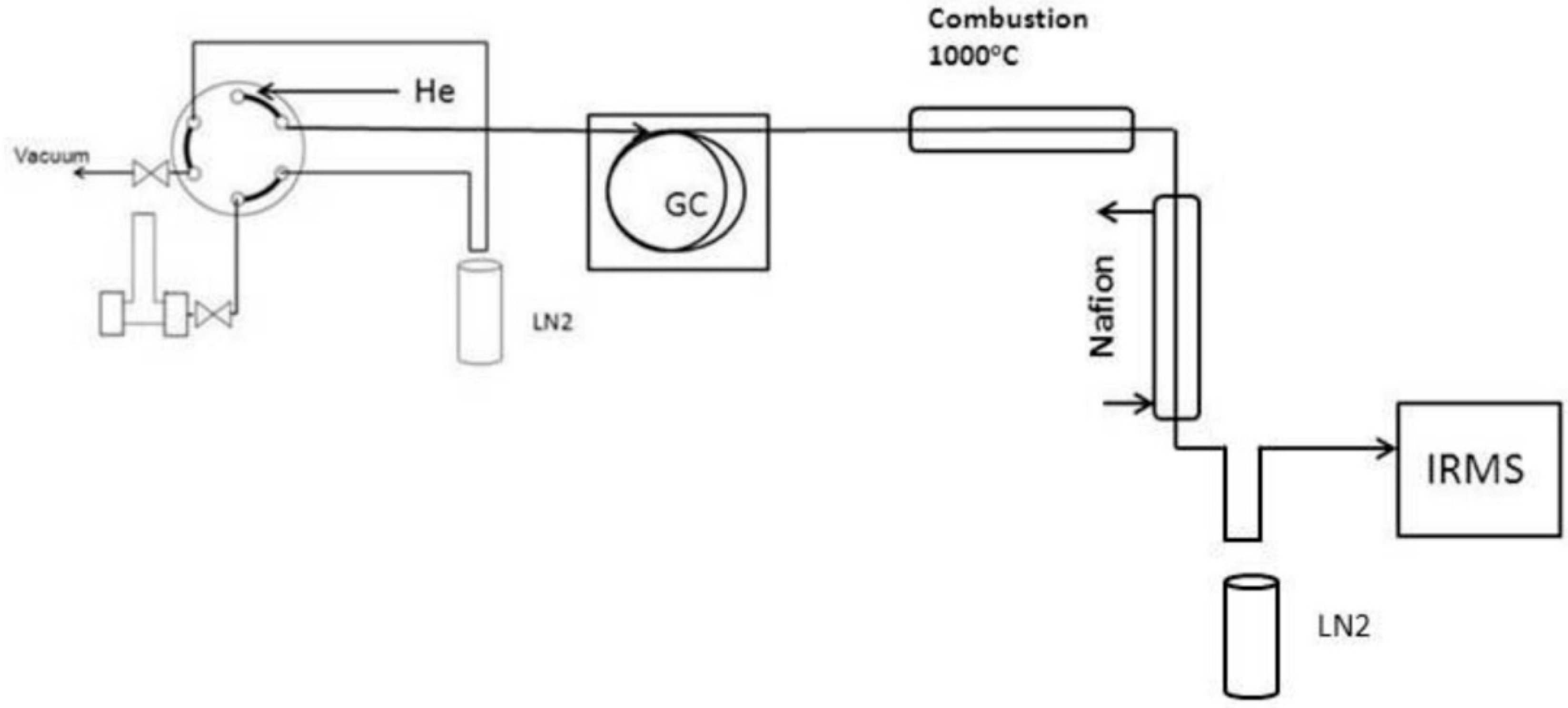 Geosciences 09 00481 g002