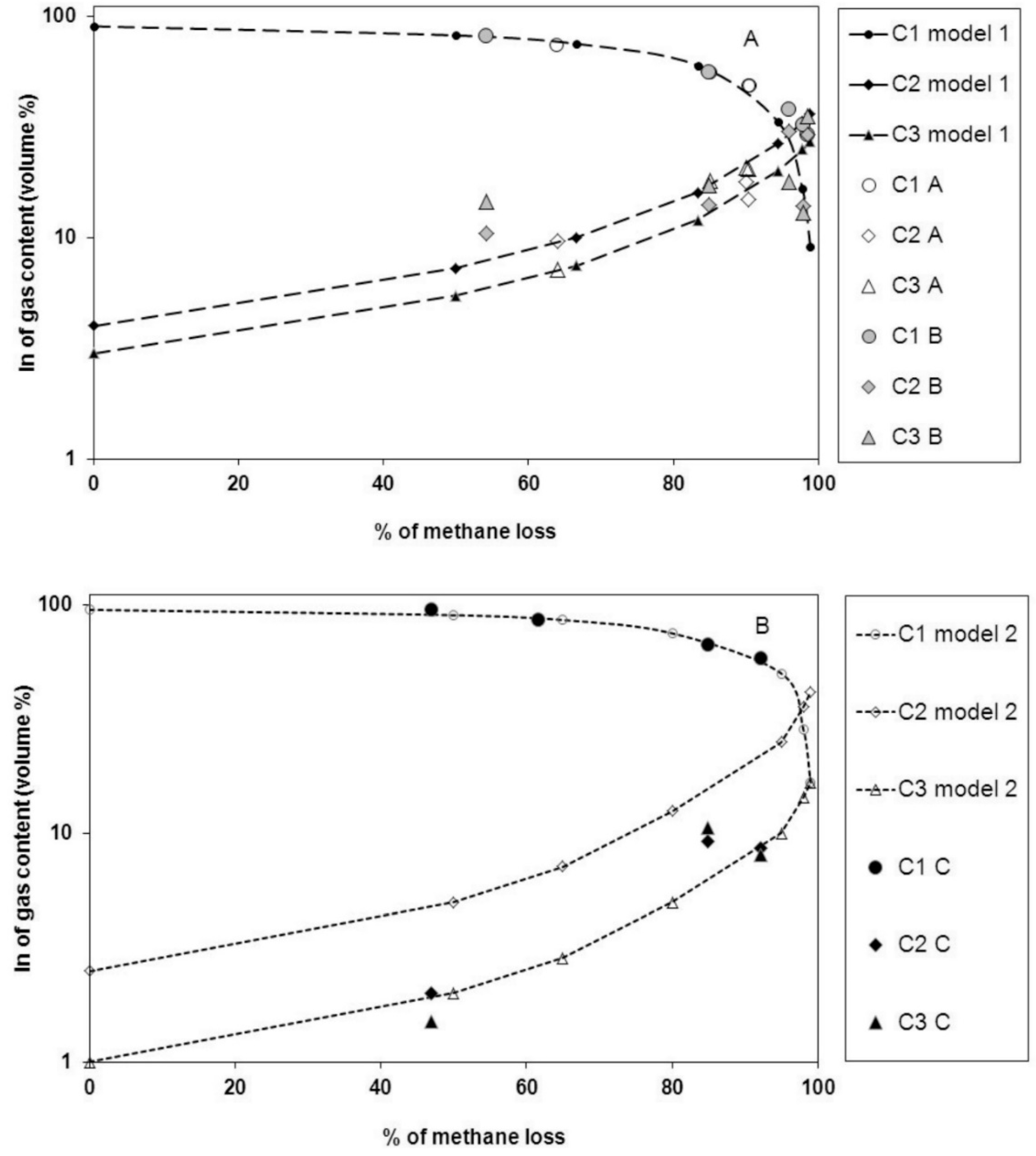 Geosciences 09 00481 g003