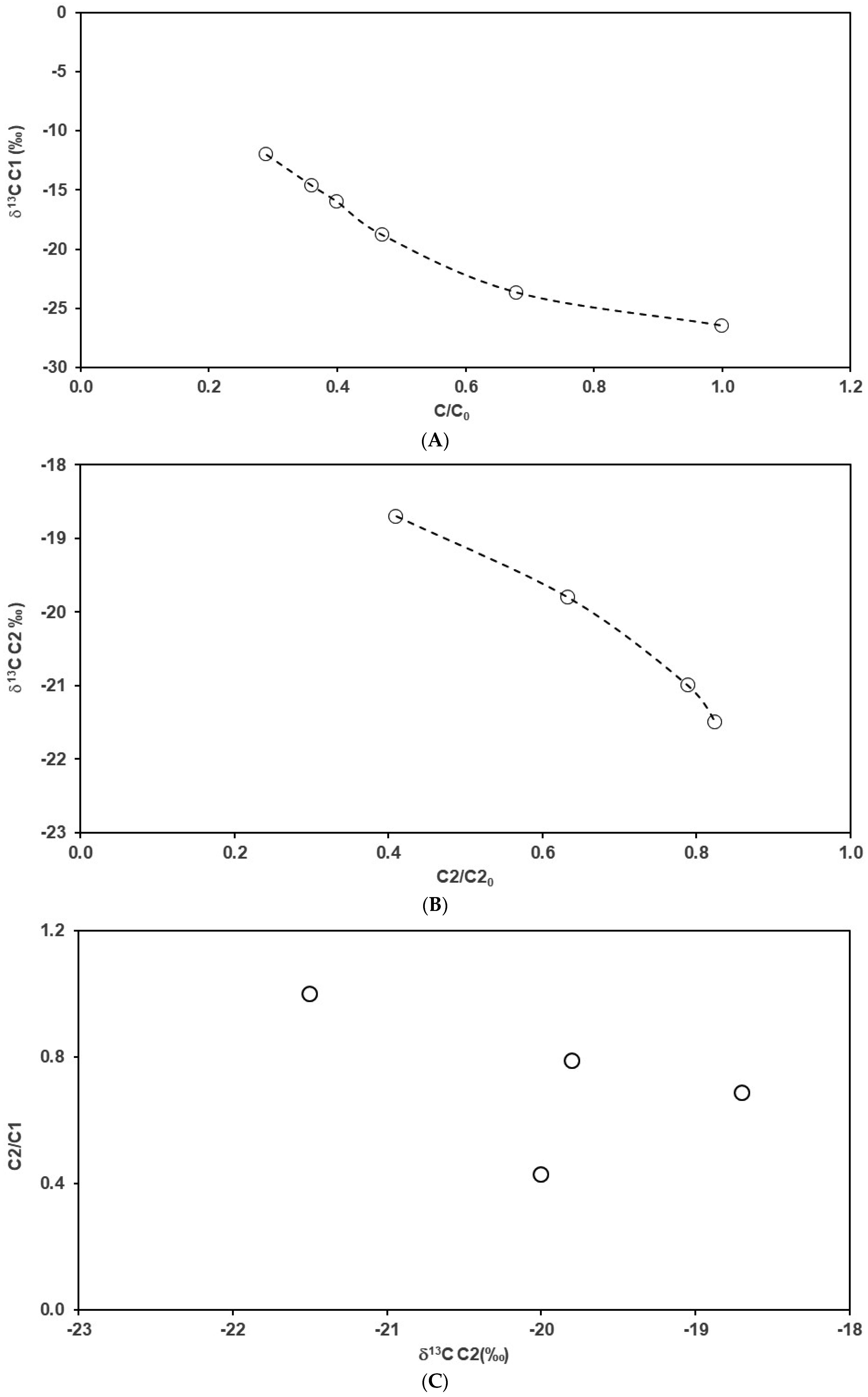Geosciences 09 00481 g005a
