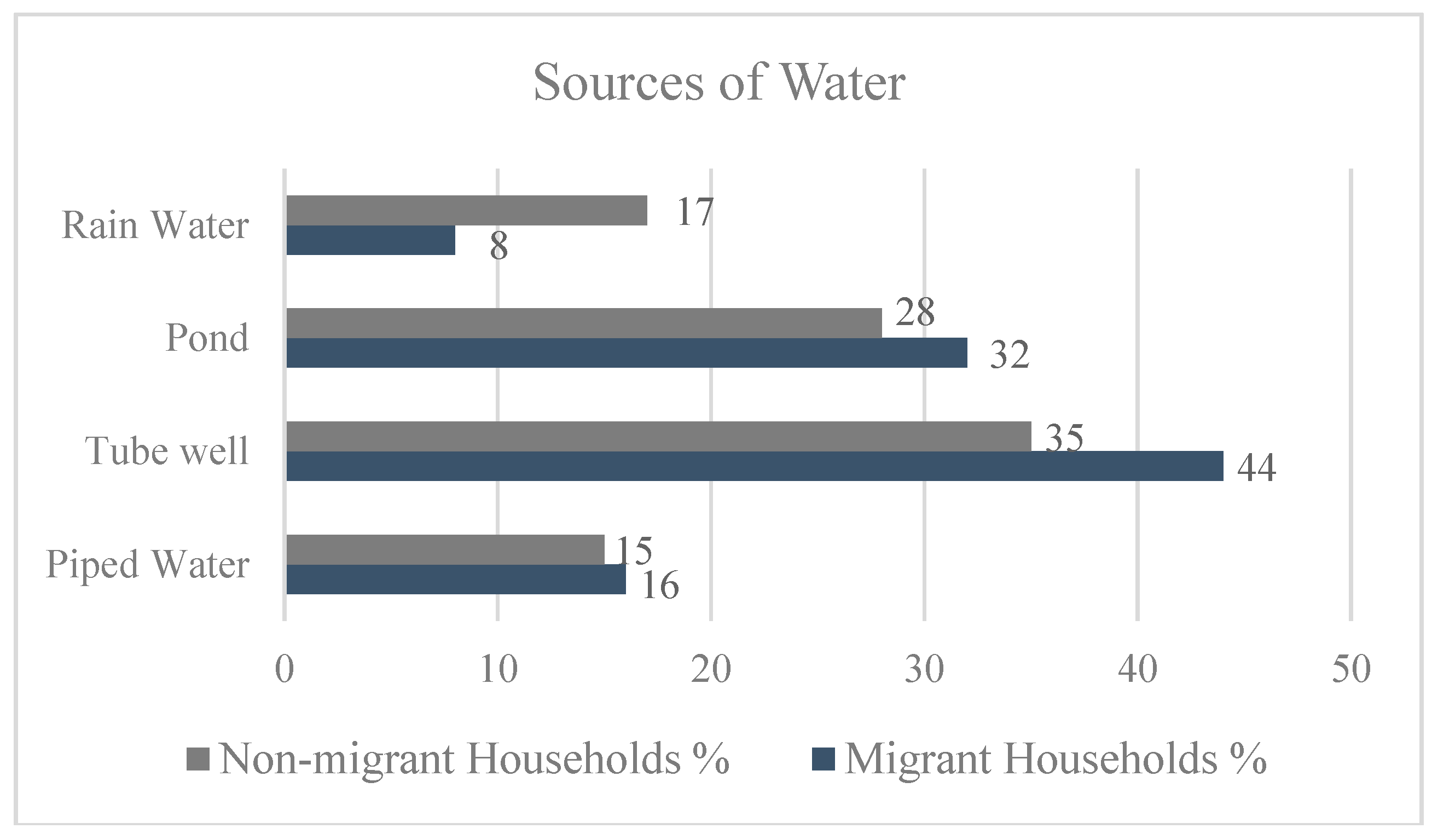 Geosciences 09 00482 g003