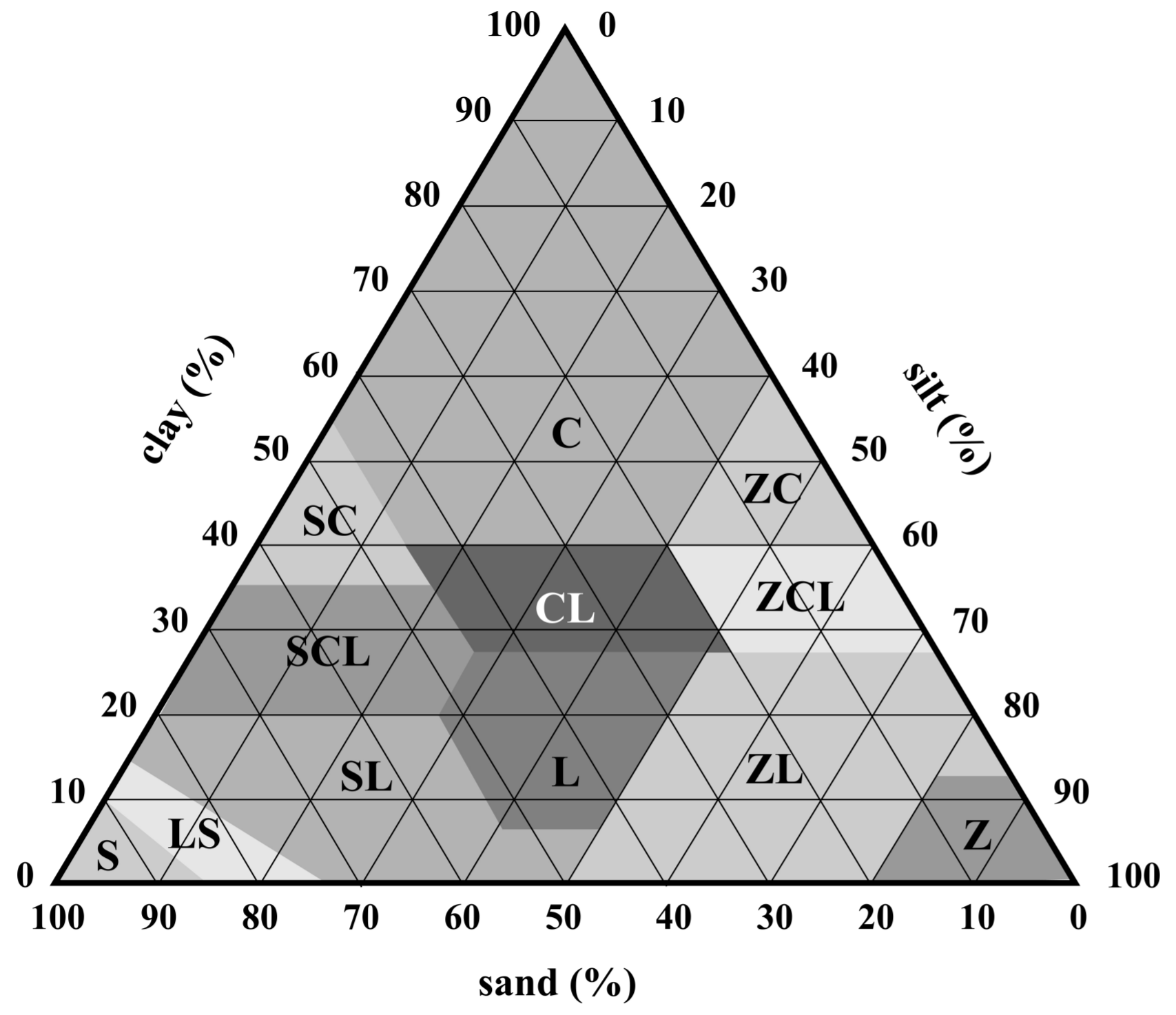 Geosciences 09 00483 g009
