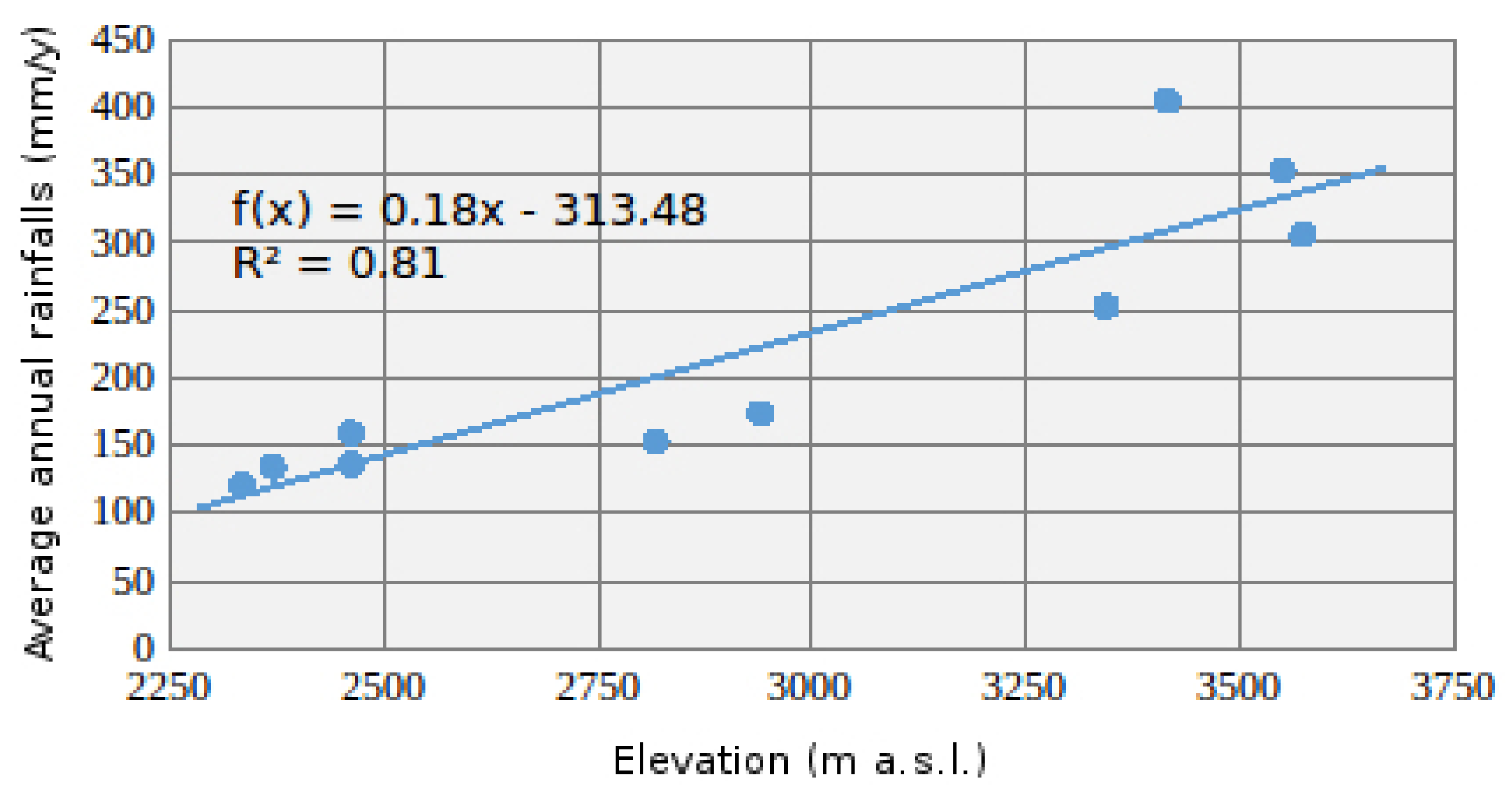 Geosciences 09 00483 g012