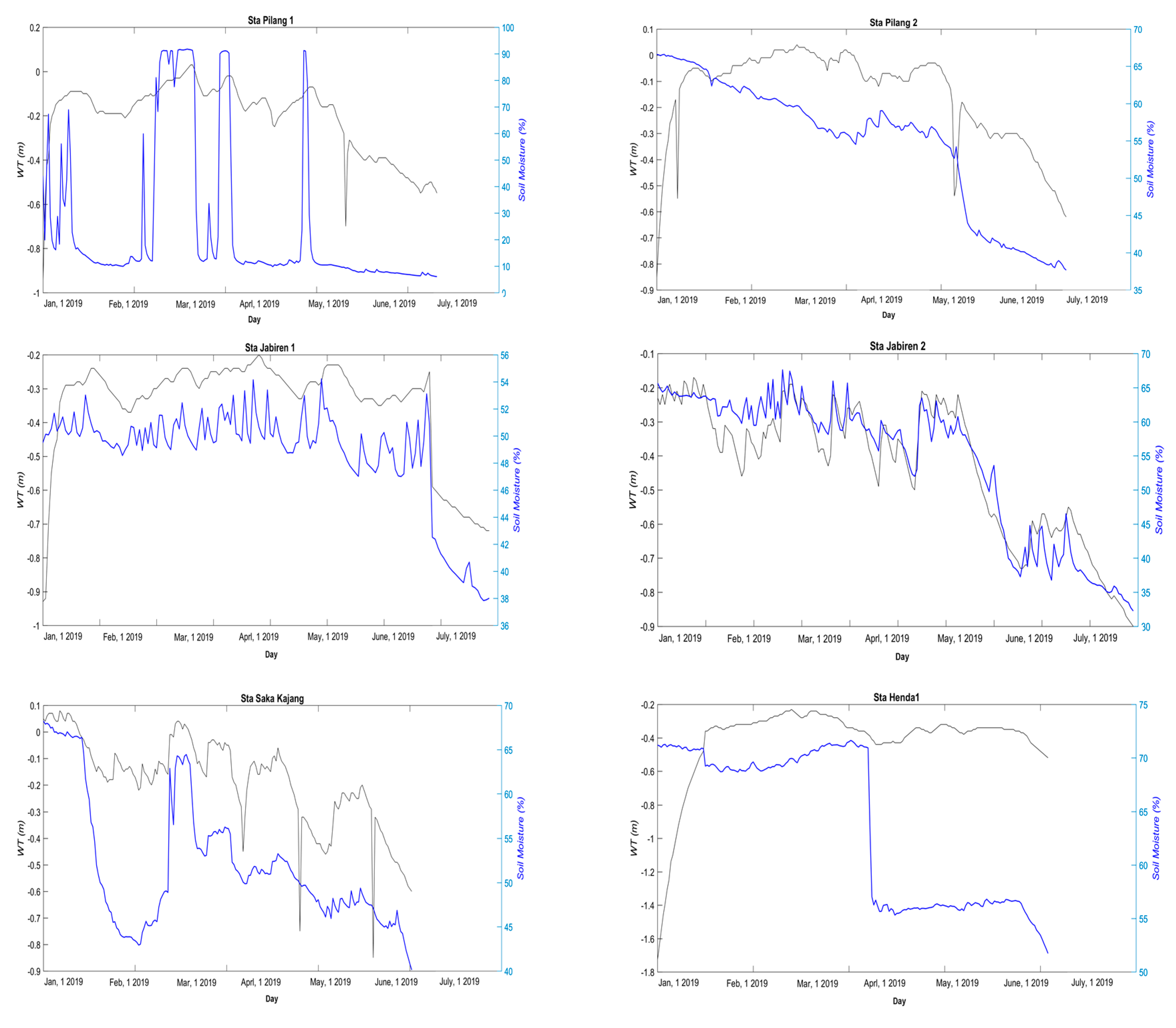 Geosciences 09 00484 g007a