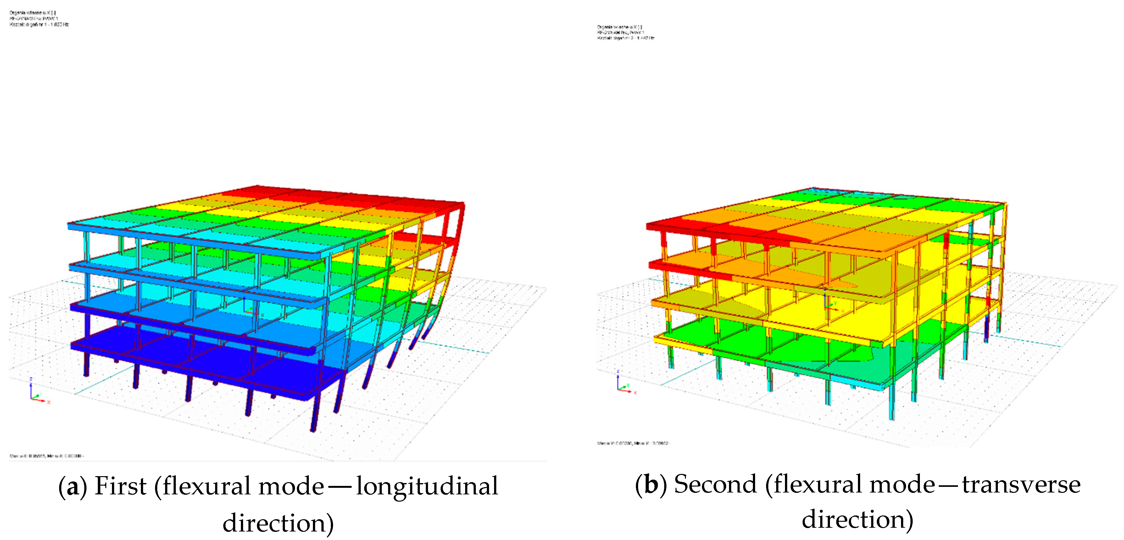 Geosciences 09 00488 g007a