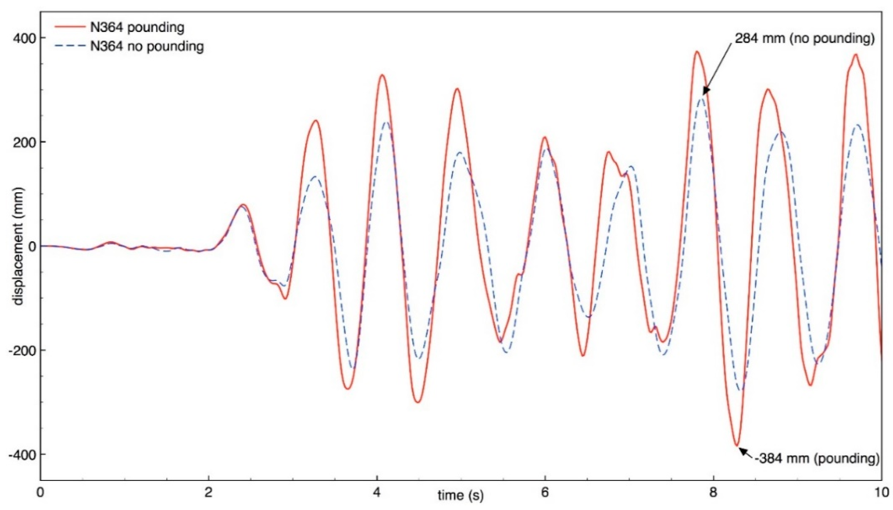 Geosciences 09 00488 g011