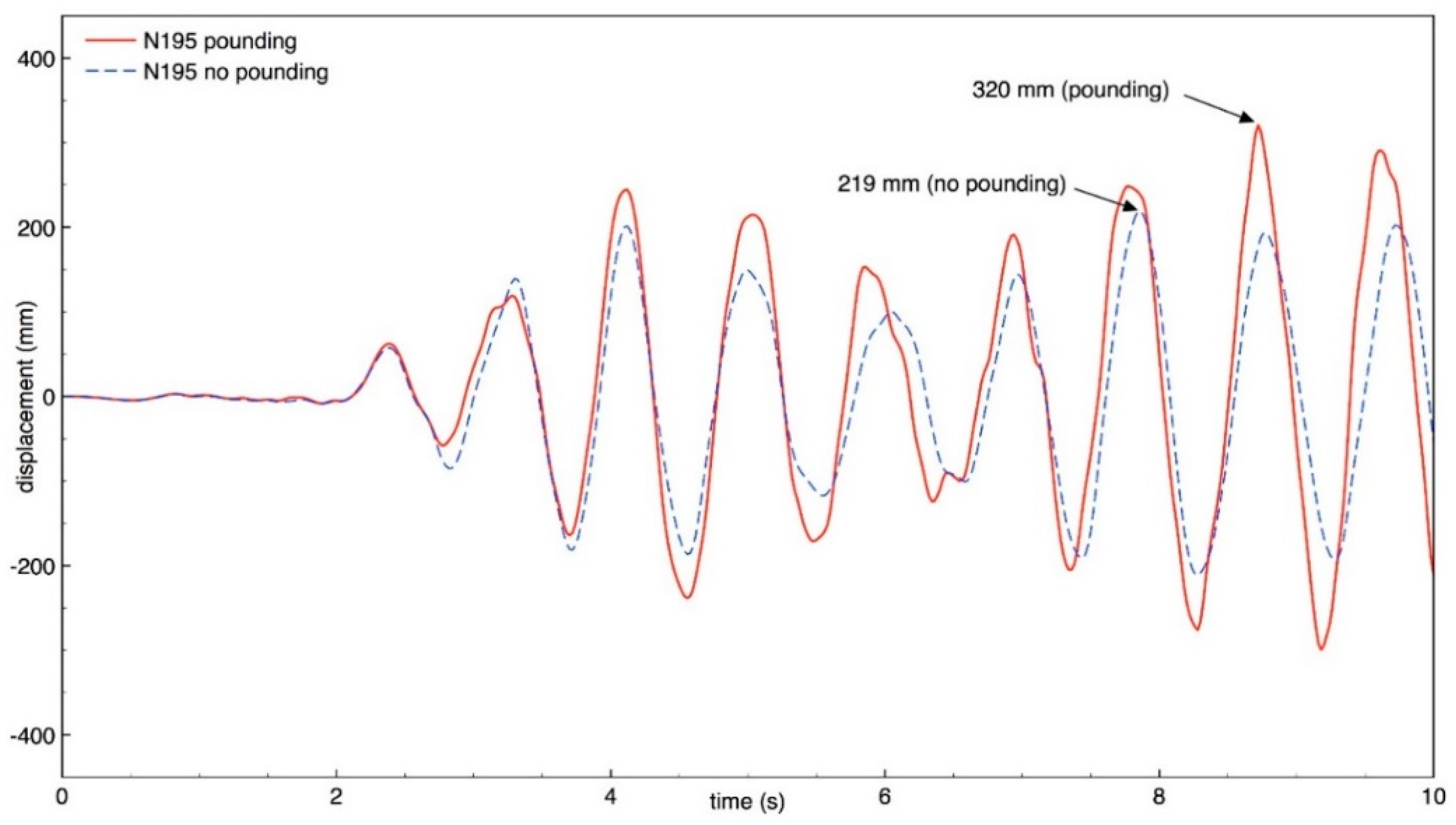 Geosciences 09 00488 g012